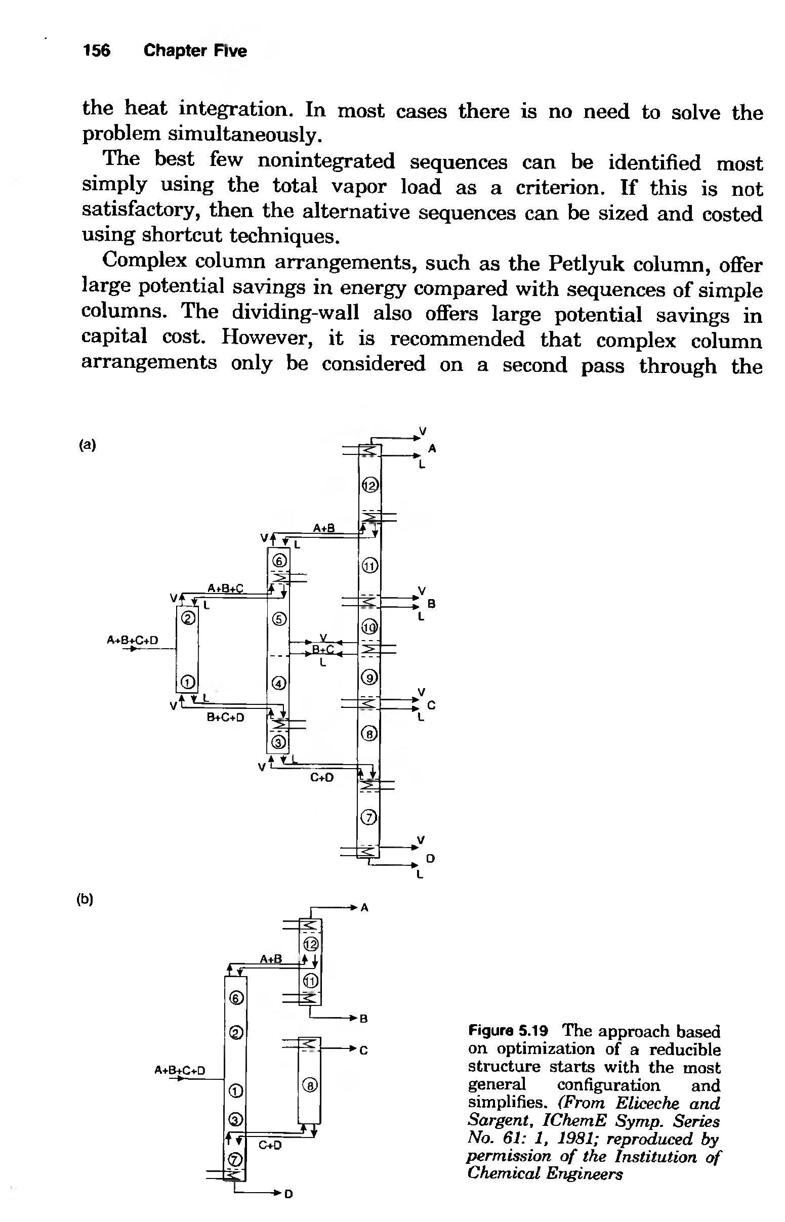 Figure S.19 The approach based on optimization of a reducible structure starts with the most general configuration and simplifies. (From Eliceche and Sargent, IChemE Symp. Series No. 61 1, 1981 reproduced by permission of the Institution of Chemical Engineers...