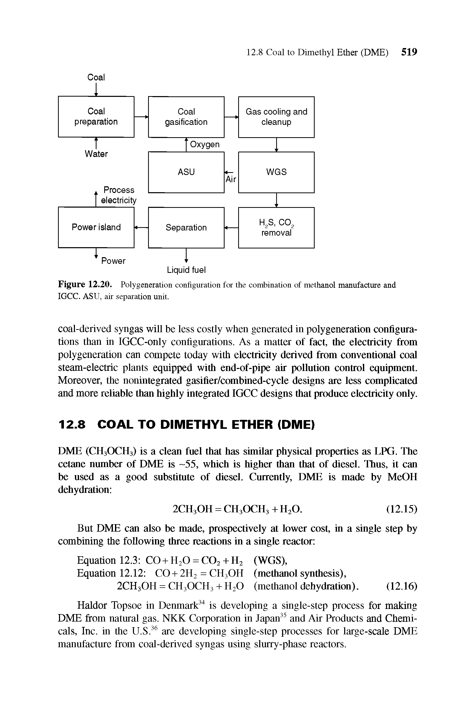 Figure 12.20. Polygeneration configuration for the combination of methanol manufacture and IGCC. ASU, air separation unit.