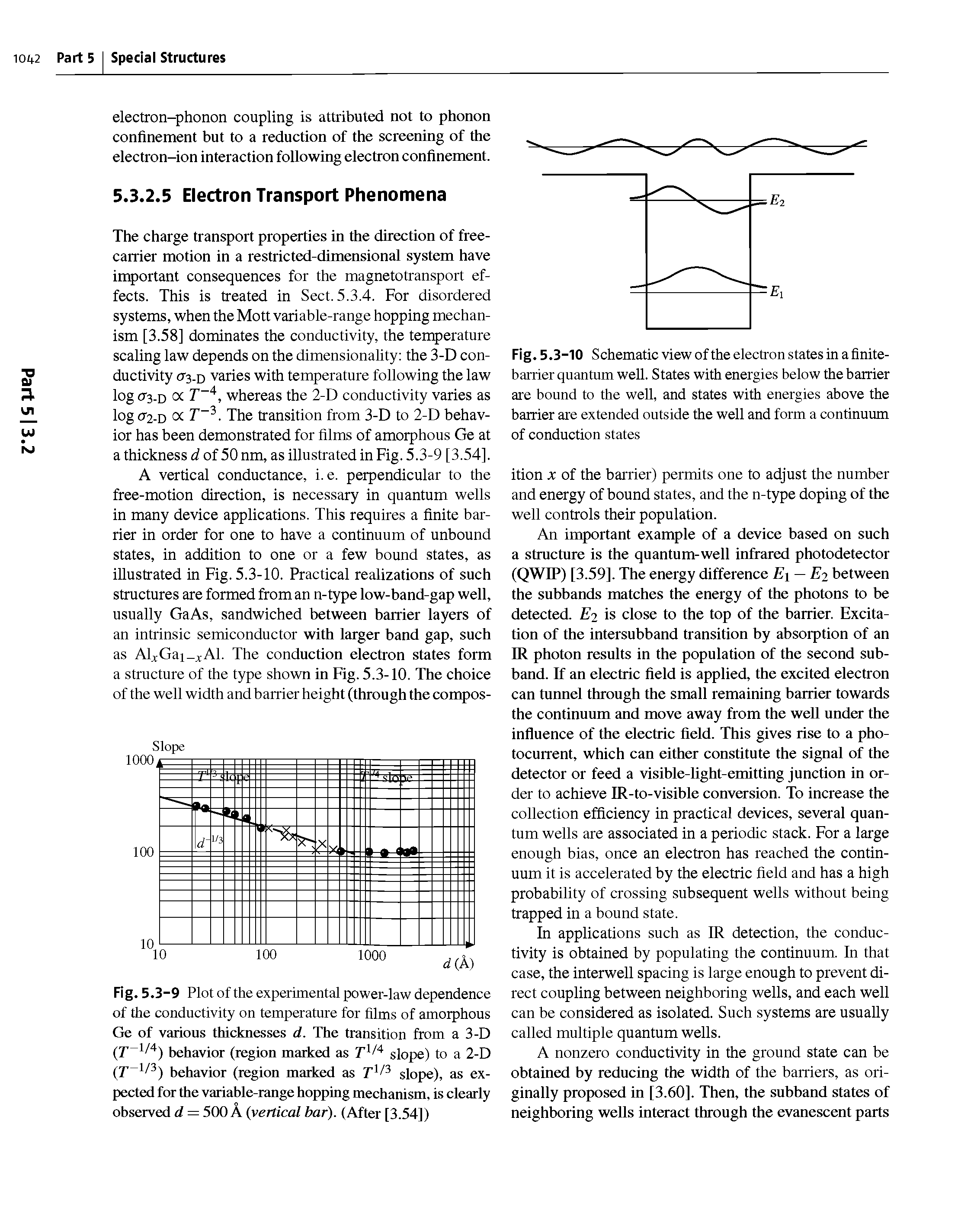 Fig. 5.3-10 Schematic view of the electron states in a finite-barrier quantum weU. States with energies below the barrier are bound to the well, and states with energies above the barrier are extended outside the well and form a continuum of conduction states...