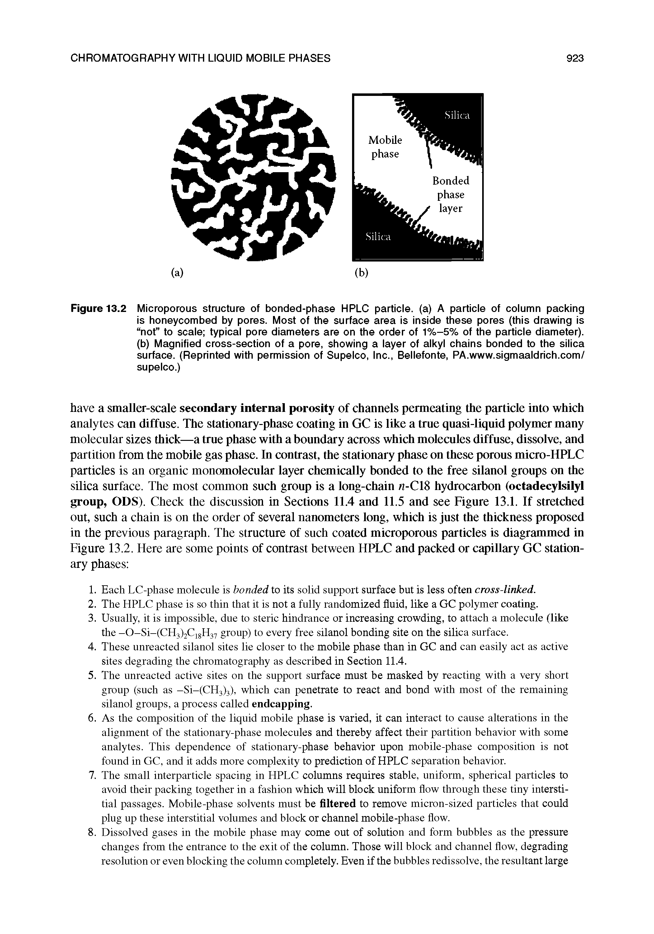 Figure 13.2 Microporous structure of bonded-phase HPLC particle, (a) A particle of column packing is honeycombed by pores. Most of the surface area is inside these pores (this drawing is not to scale typical pore diameters are on the order of 1%-5% of the particle diameter), (b) Magnified cross-section of a pore, showing a layer of alkyl chains bonded to the silica surface. (Reprinted with permission of Supelco, Inc., Bellefonte, PA.www.sigmaaldrich.com/ supelco.)...
