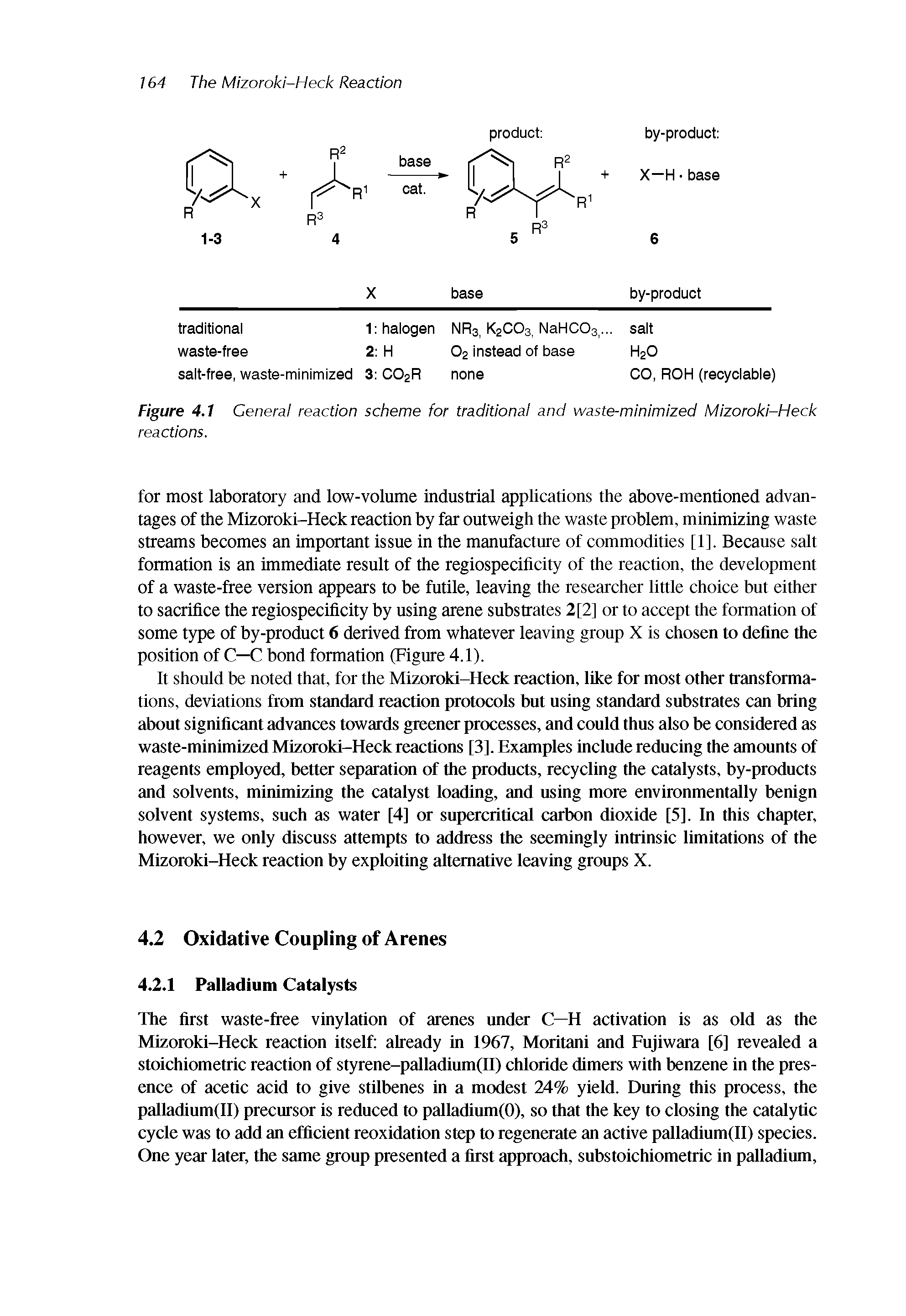 Figure 4.1 General reaction scheme for traditional and waste-minimized Mizoroki-Heck...