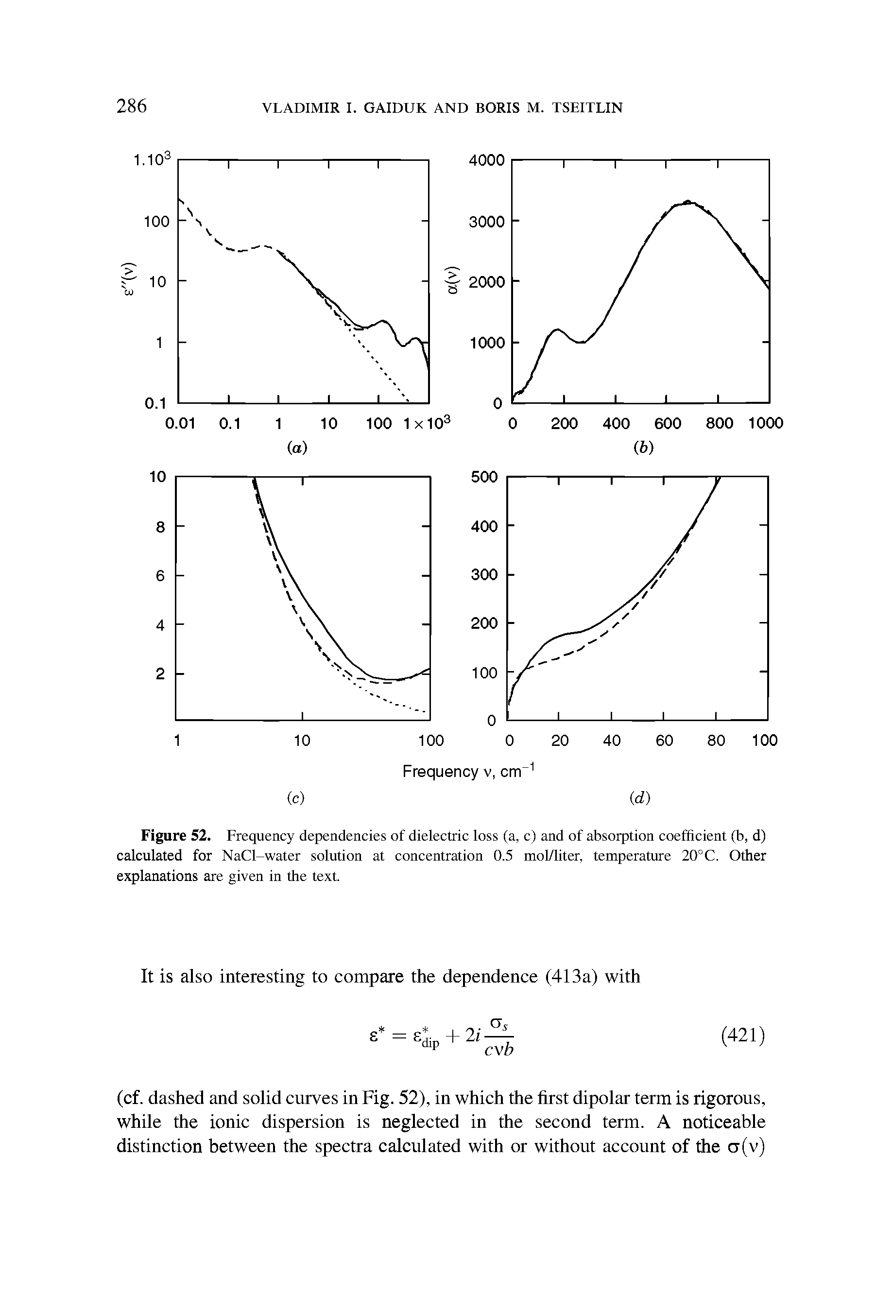 Figure 52. Frequency dependencies of dielectric loss (a, c) and of absorption coefficient (b, d) calculated for NaCl-water solution at concentration 0.5 mol/liter, temperature 20° C. Other explanations are given in the text.
