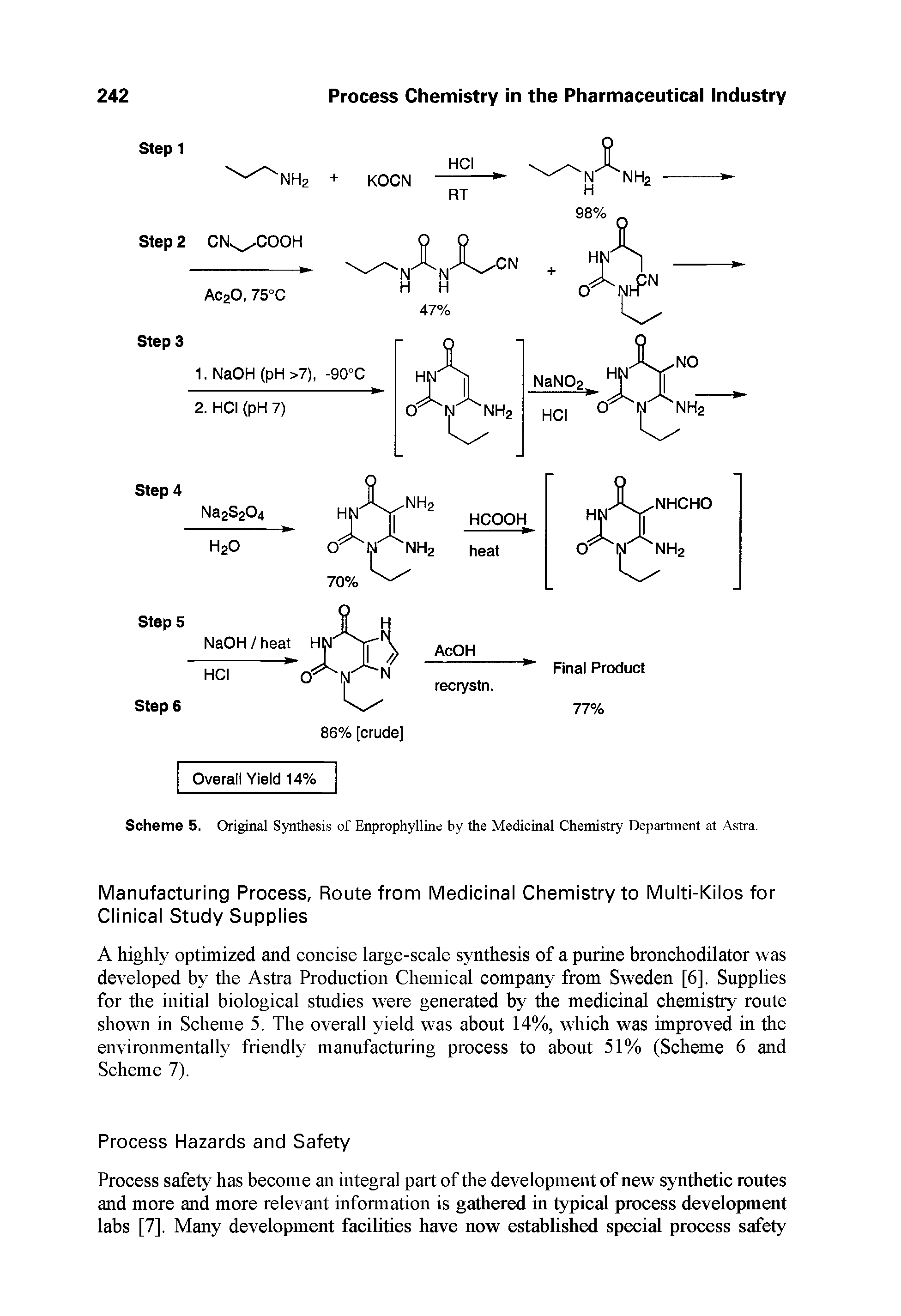 Scheme 5. Original Synthesis of Enprophylline by the Medicinal Chemistry Department at Astra.