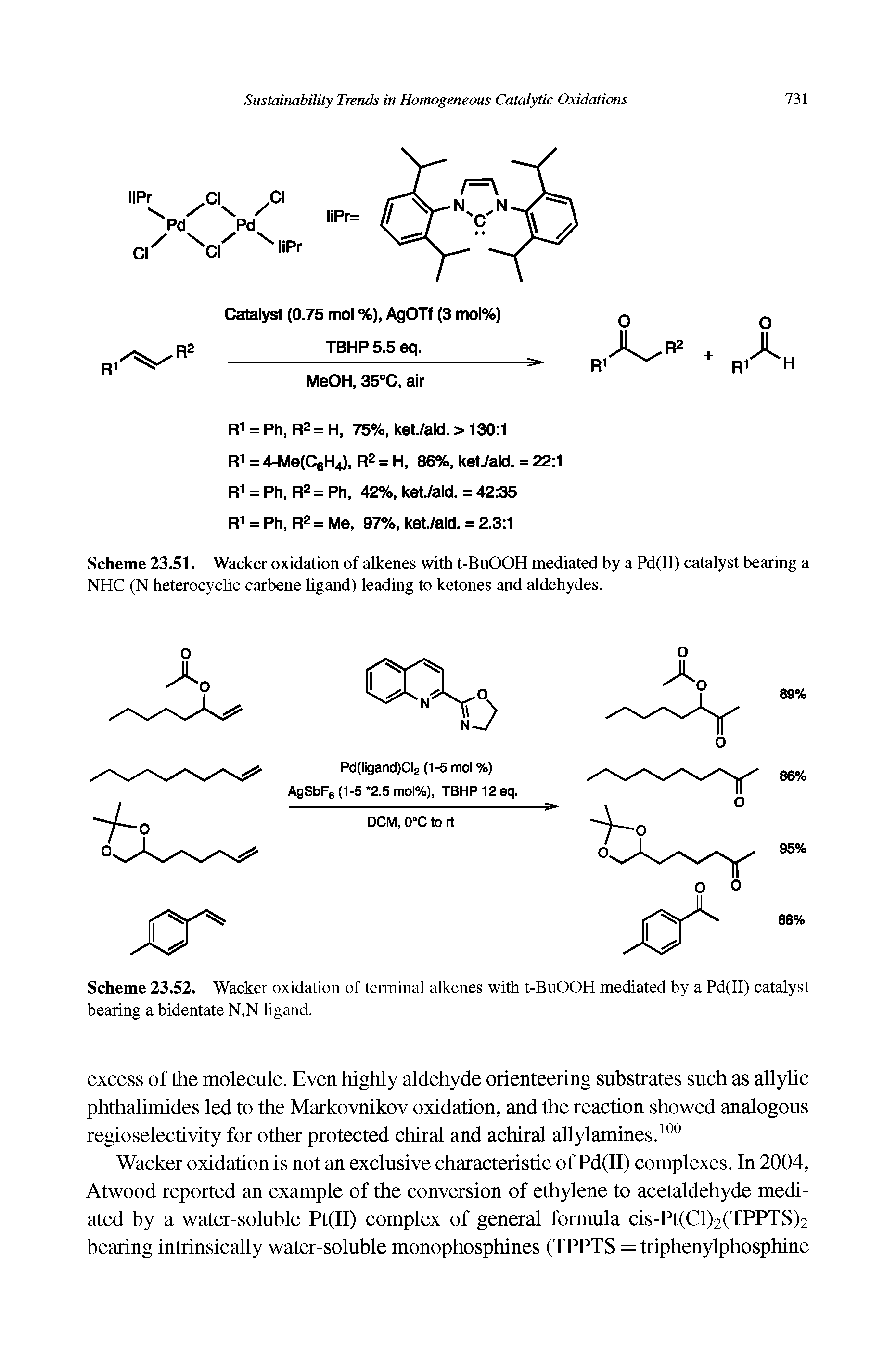 Scheme 23.51. Wacker oxidation of alkenes with t-BuOOH mediated by a Pd(II) catalyst bearing a NHC (N heterocyclic carbene ligand) leading to ketones and aldehydes.