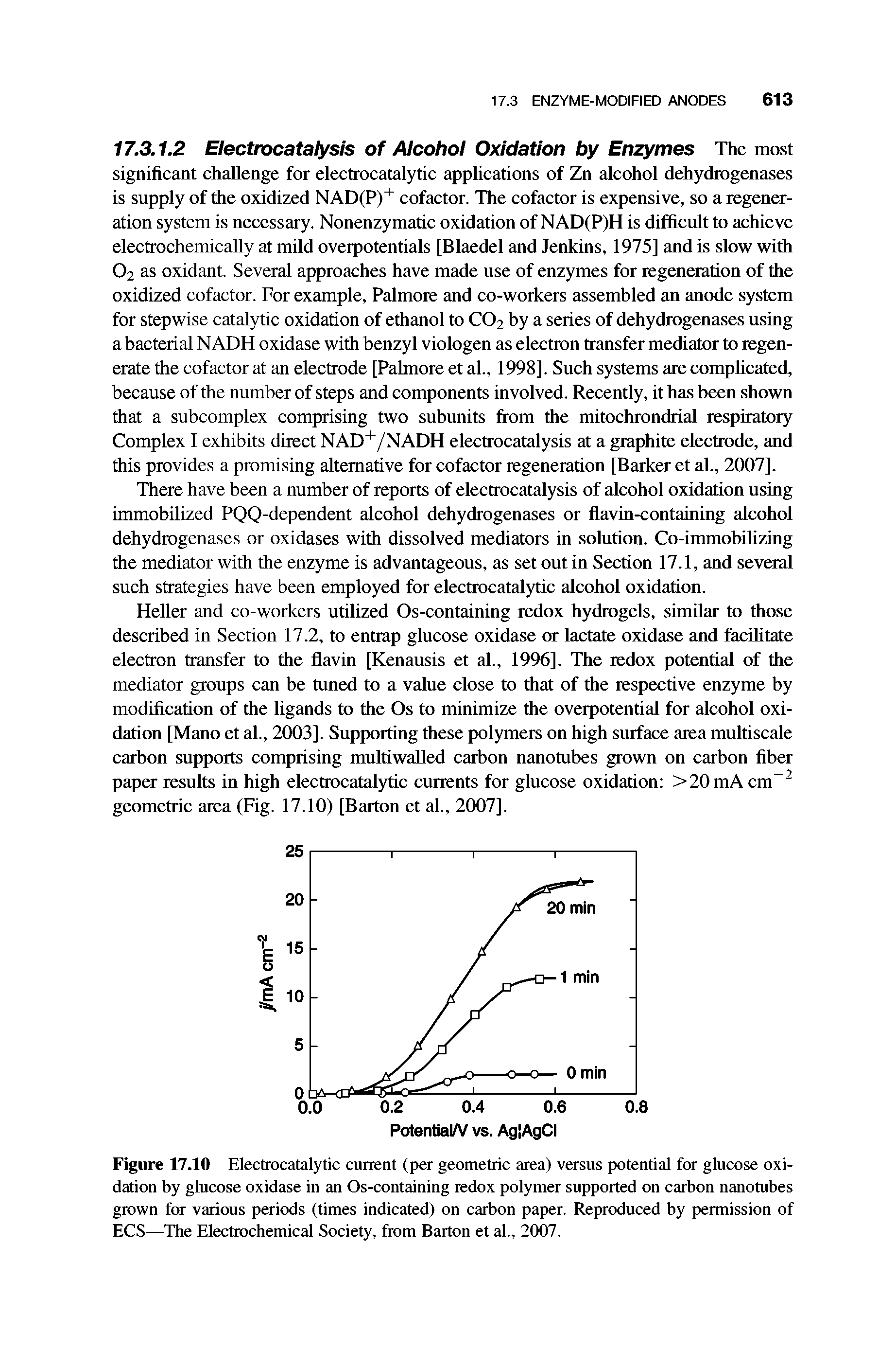 Figure 17.10 Electrocatalytic current (per geometric area) versus potential for glucose oxidation by glucose oxidase in an Os-containing redox polymer supported on carbon nanotubes grown for various periods (times indicated) on carbon paper. Reproduced by permission of ECS—The Electrochemical Society, from Barton et al., 2007.