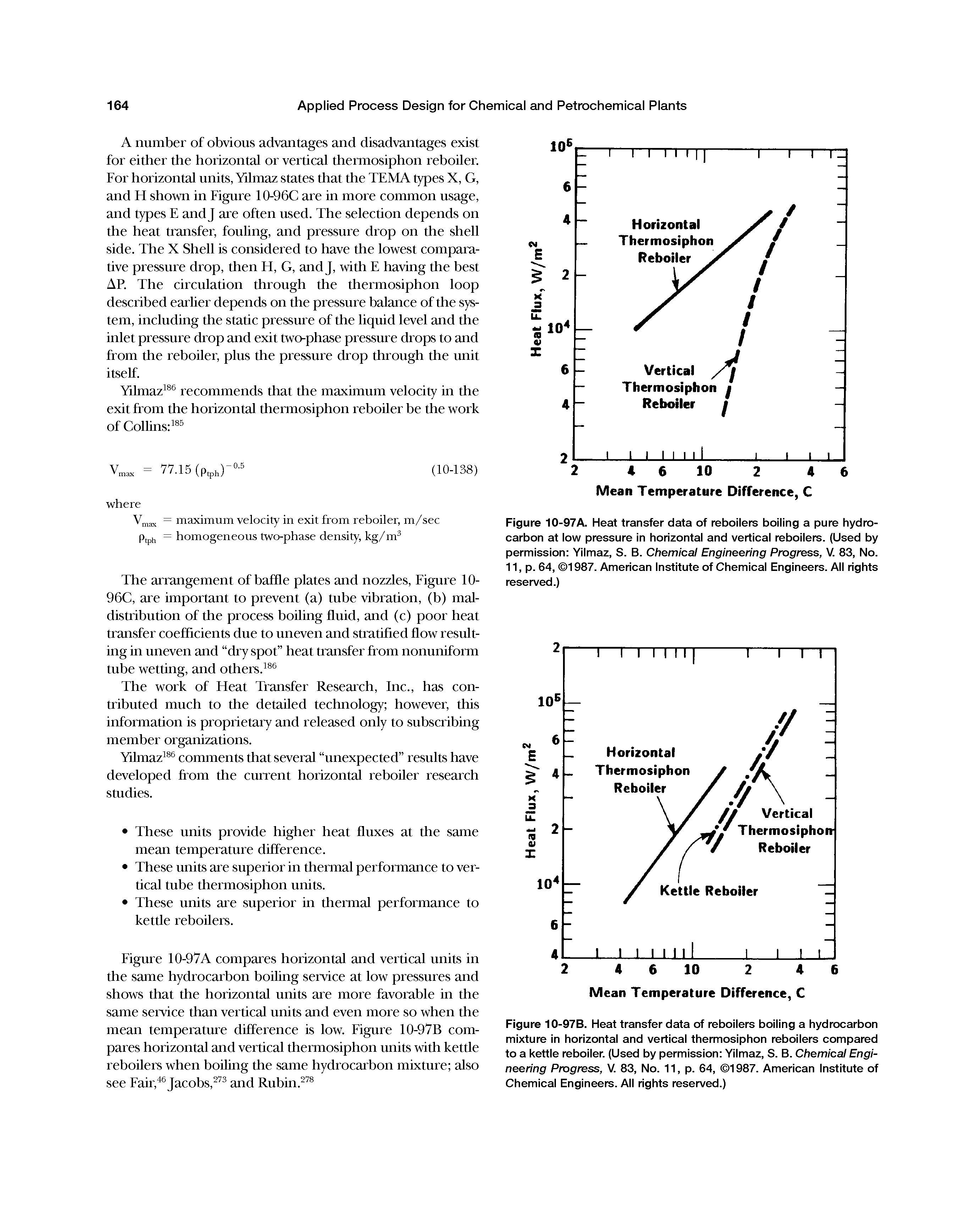 Figure 10-97B. Heat transfer data of reboilers boiling a hydrocarbon mixture in horizontal and vertical thermosiphon reboilers compared to a kettle reboiler. (Used by permission Yilmaz, S. B. Chemical Engineering Progress, V. 83, No. 11, p. 64, 1987. American Institute of Chemical Engineers. All rights reserved.)...