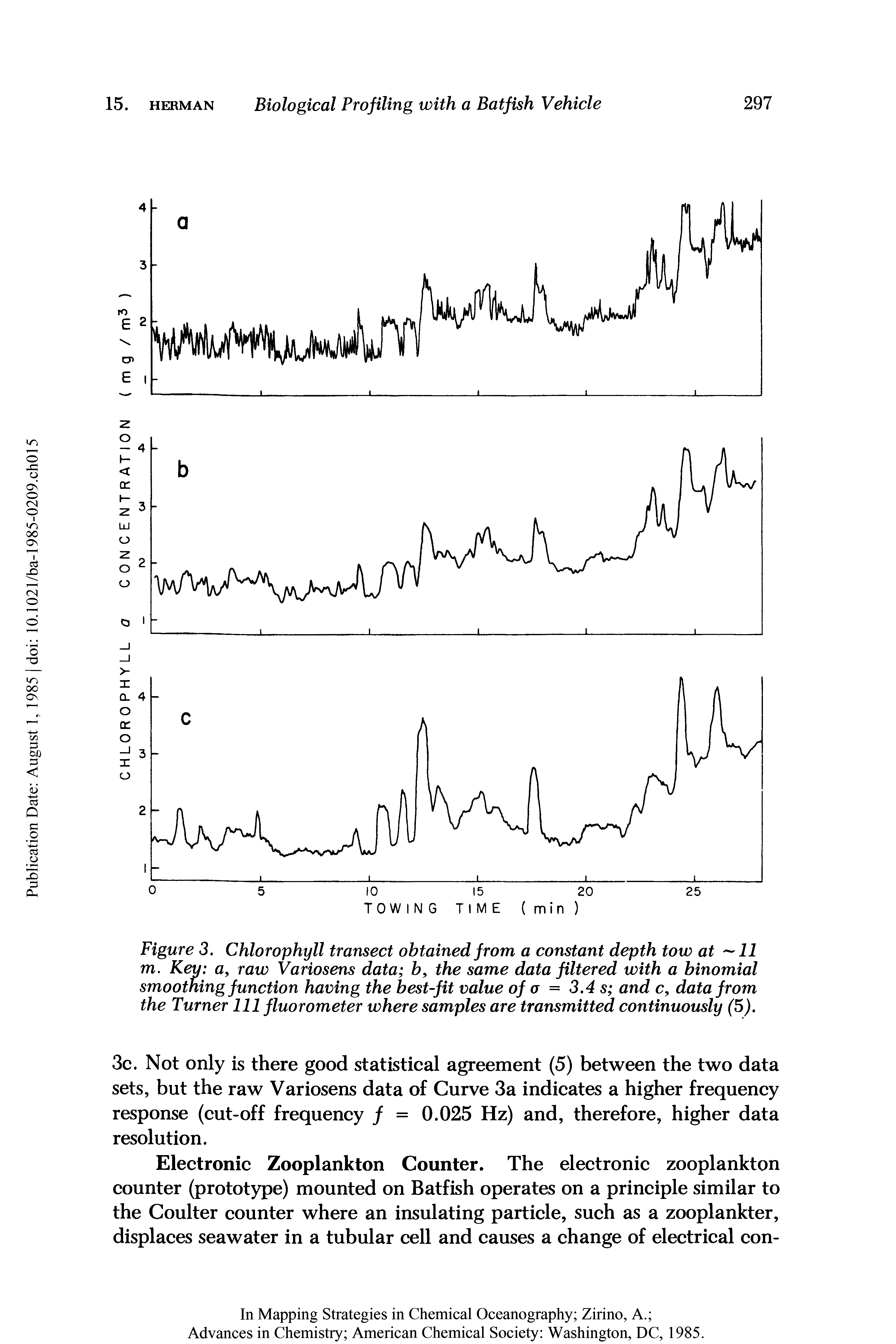 Figure 3. Chlorophyll transect obtained from a constant depth tow at 11 m. Key a, raw Variosens data b, the same data filtered with a binomial smootning function having the best-fit value of a = 3,4 s and c, data from the Turner 111 fluorometer where samples are transmitted continuously (5).