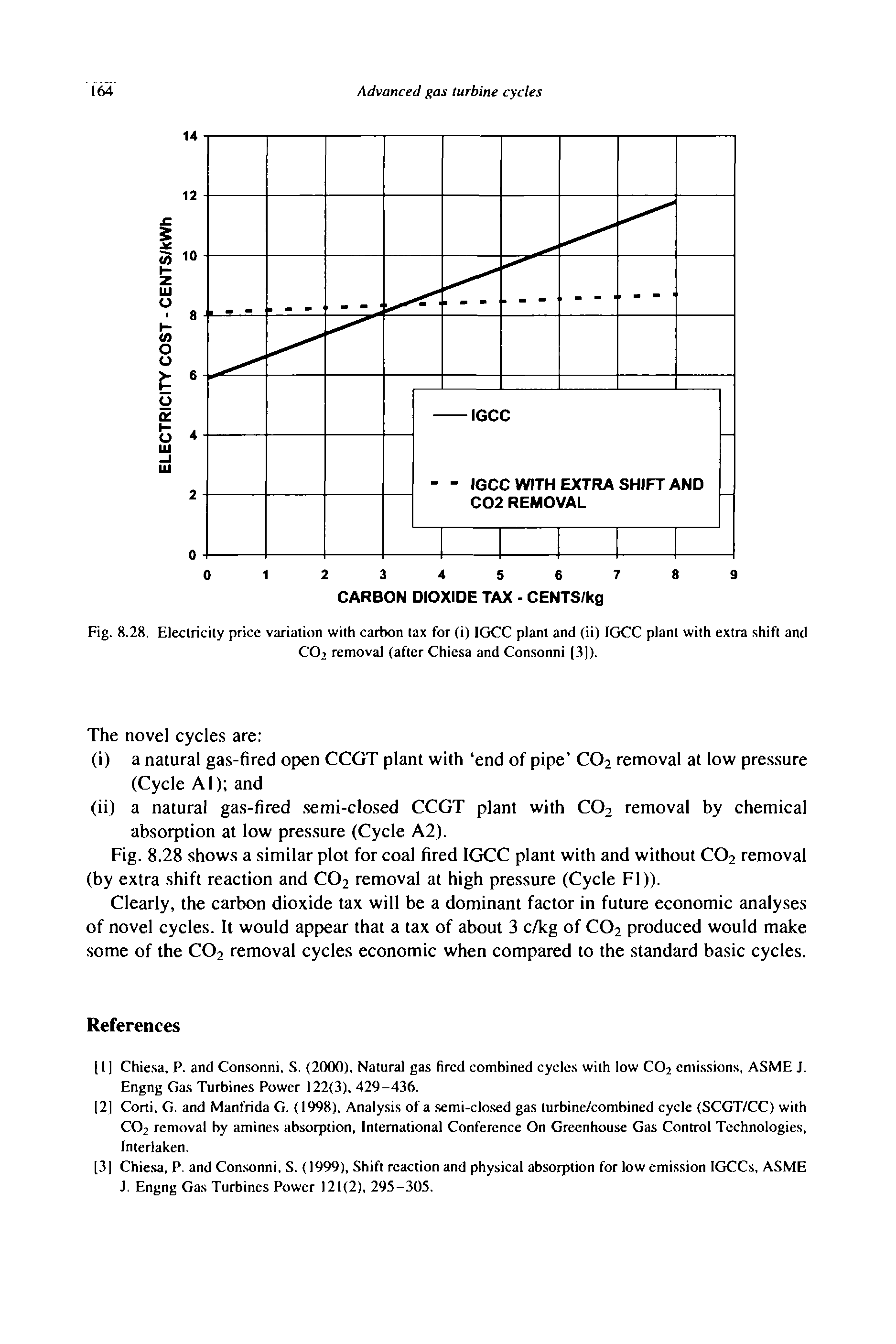 Fig. 8.28. Electricity price variation with carbon tax for (i) IGCC plant and (ii) IGCC plant with extra shift and COi removal (after Chic.sa and Consonni l.3 ).