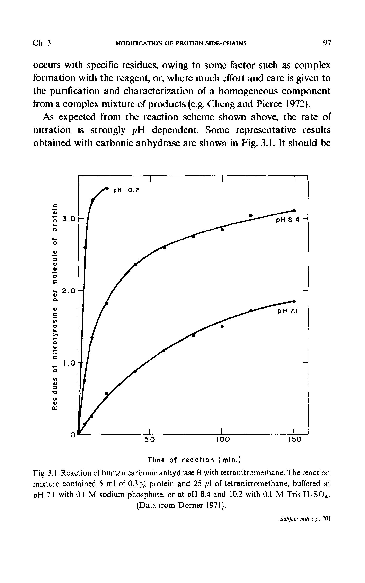 Fig. 3.1. Reaction of human carbonic anhydrase B with tetranitromethane. The reaction mixture contained 5 ml of 0.3 % protein and 25 /il of tetranitromethane, buffered at pH 7.1 with O.I M sodium phosphate, or at pH 8.4 and 10.2 with 0.1 M Tris-H2S04. (Data from Dorner 1971).