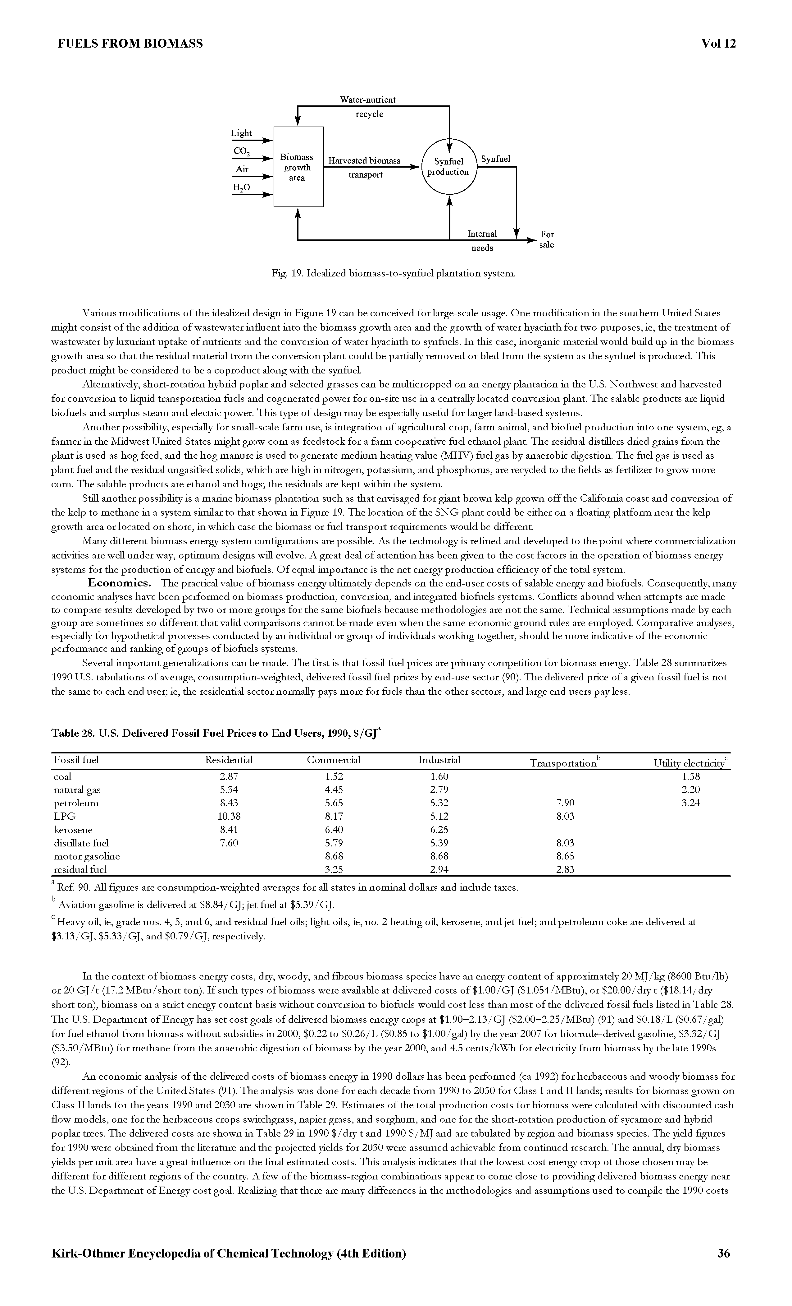 Table 28. U.S. Delivered Fossil Fuel Prices to End Users, 1990, /GJ ...