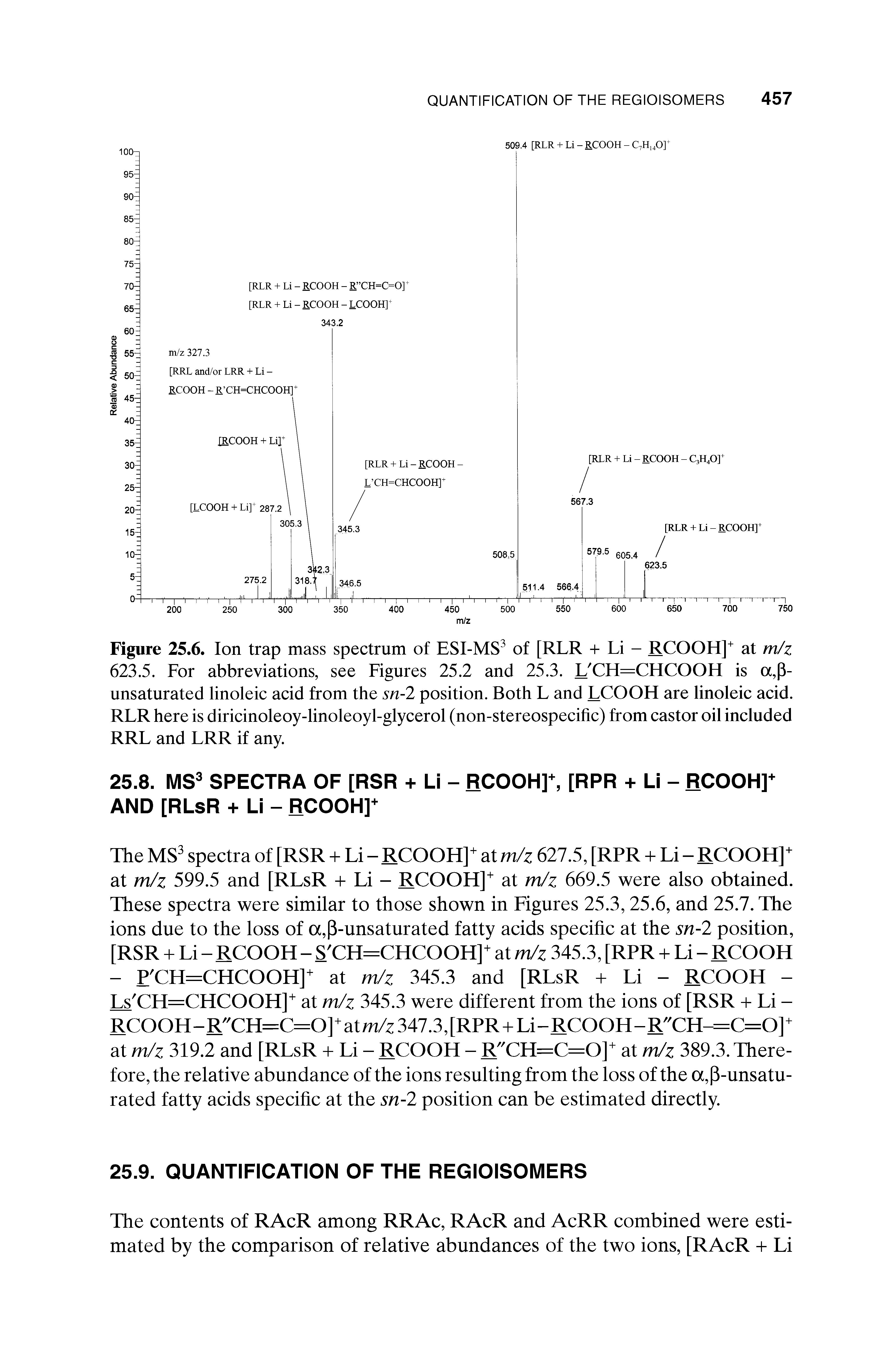 Figure 25.6. Ion trap mass spectrum of ESI-MS3 of [RLR + Li - RCOOH]+ at m/z 623.5. For abbreviations, see Figures 25.2 and 25.3. L CH=CHCOOH is oc,p-unsaturated linoleic acid from the sn-2 position. Both L and LCOOH are linoleic acid. RLR here is diricinoleoy-linoleoyl-glycerol (non-stereospecific) from castor oil included RRL and LRR if any.