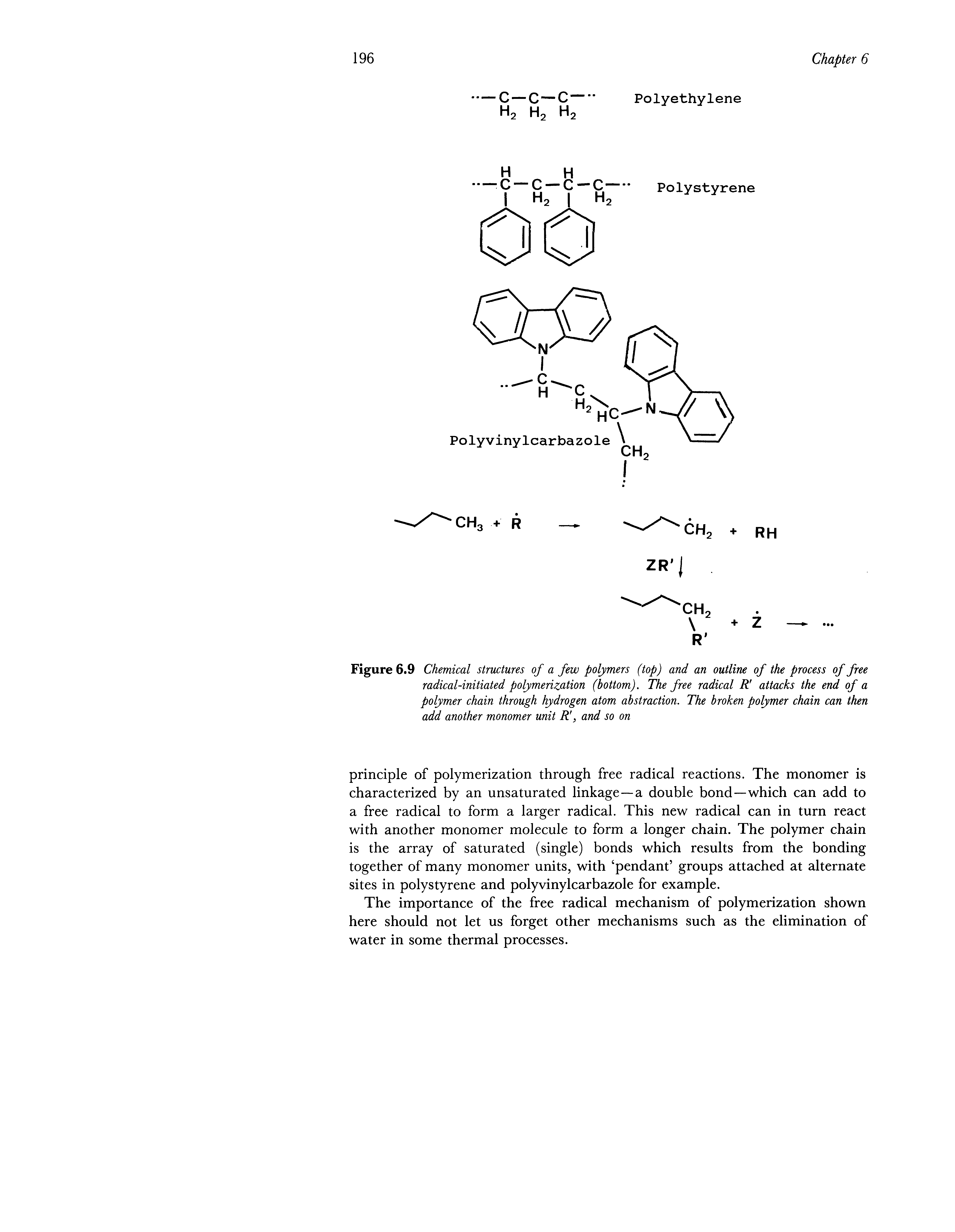 Figure 6.9 Chemical structures of a few polymers (top) and an outline of the process of free radical-initiated polymerization (bottom). The free radical R attacks the end of a polymer chain through hydrogen atom abstraction. The broken polymer chain can then add another monomer unit R , and so on...