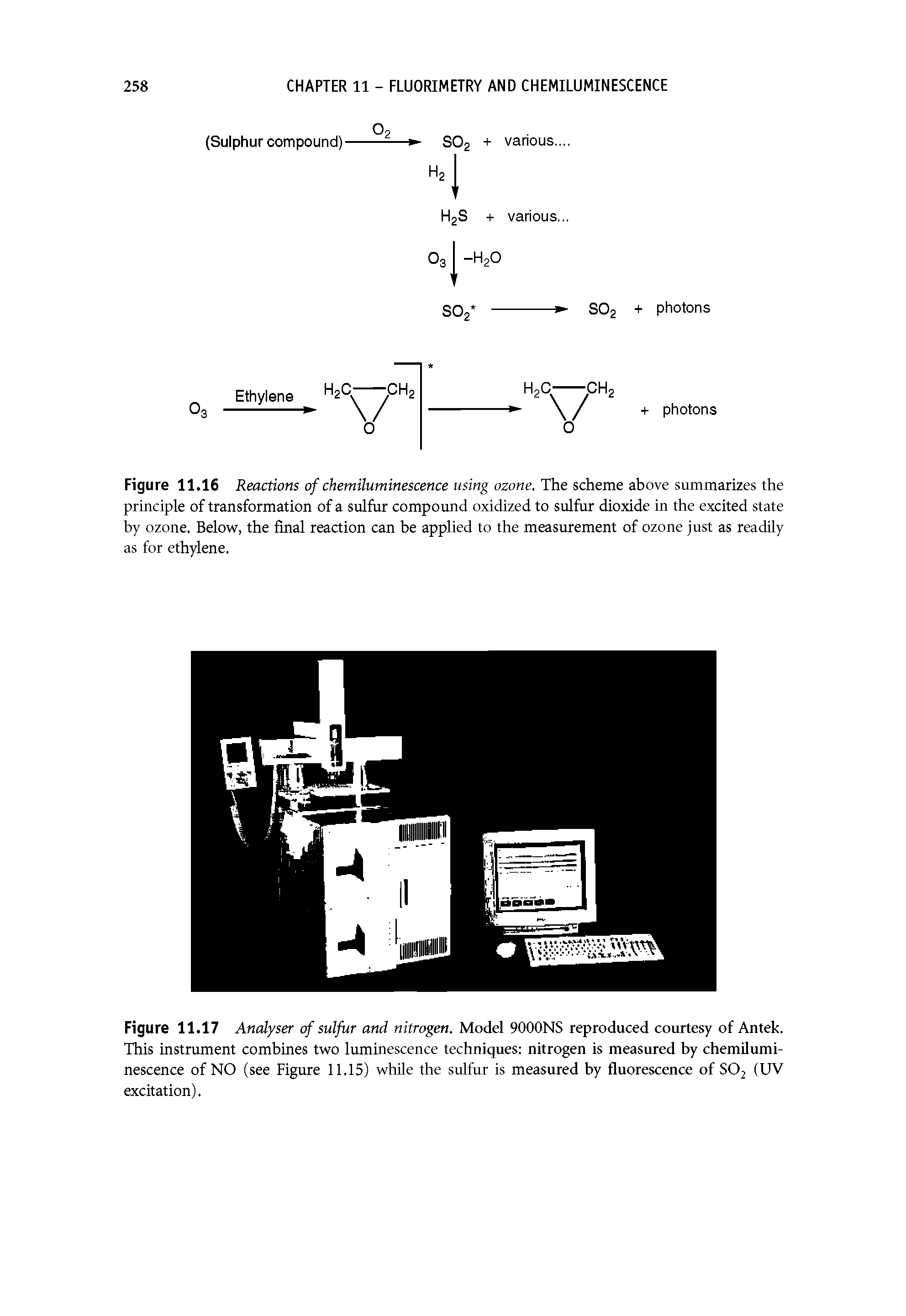 Figure 11.16 Reactions of chemiluminescence using ozone. The scheme above summarizes the principle of transformation of a sulfur compound oxidized to sulfur dioxide in the excited state by ozone. Below, the final reaction can be applied to the measurement of ozone just as readily as for ethylene.