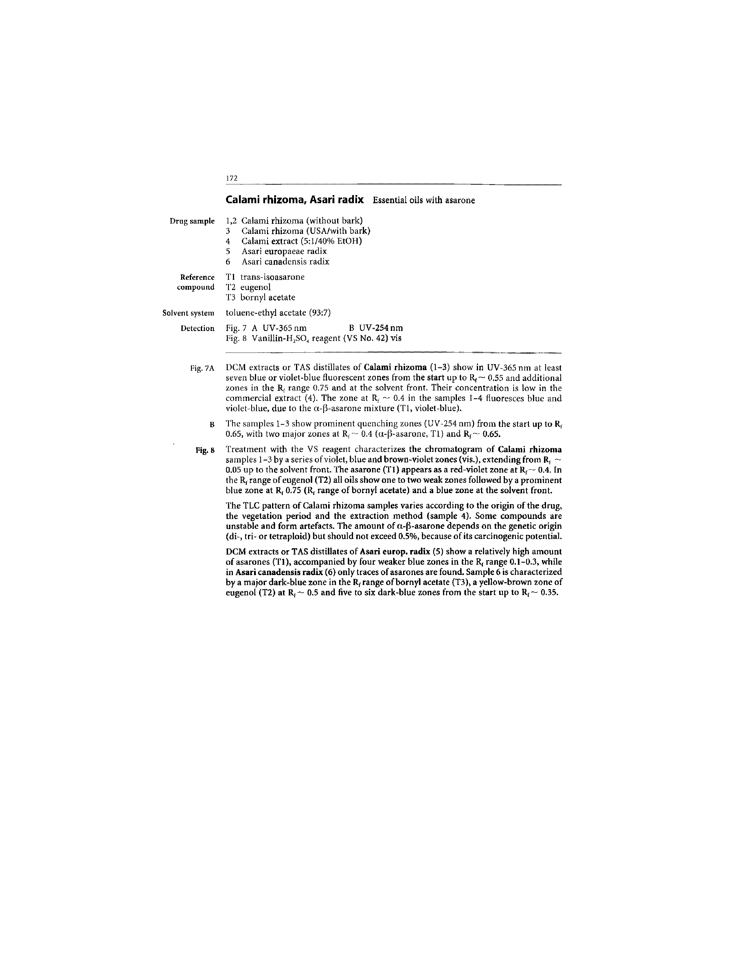 Fig. 8 Treatment with the VS reagent characterizes the chromatogram of Calami rhizoma samples 1 -3 by a series ofviolet, blue and brown-violet zones (vis,), extending from R, — 0,05 up to the solvent front. The asarone (Tl) appears as a red-violet zone at R, 0.4. In the R, range of eugenol (T2) all oils show one to two weak zones followed by a prominent blue zone at R, 0.75 (R, range of bornyl acetate) and a blue zone at the solvent front.