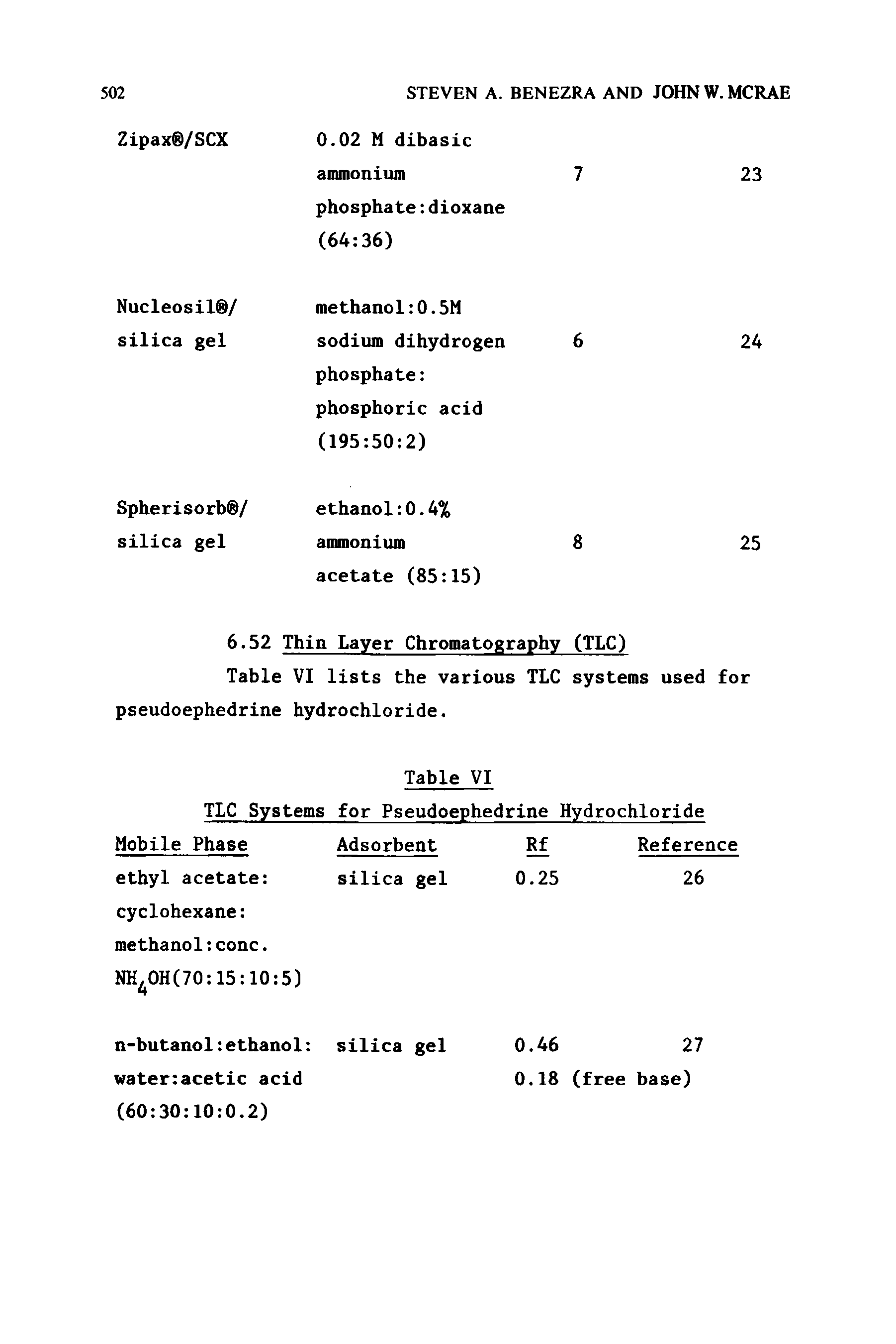 Table VI lists the various TLC systems used for pseudoephedrine hydrochloride.