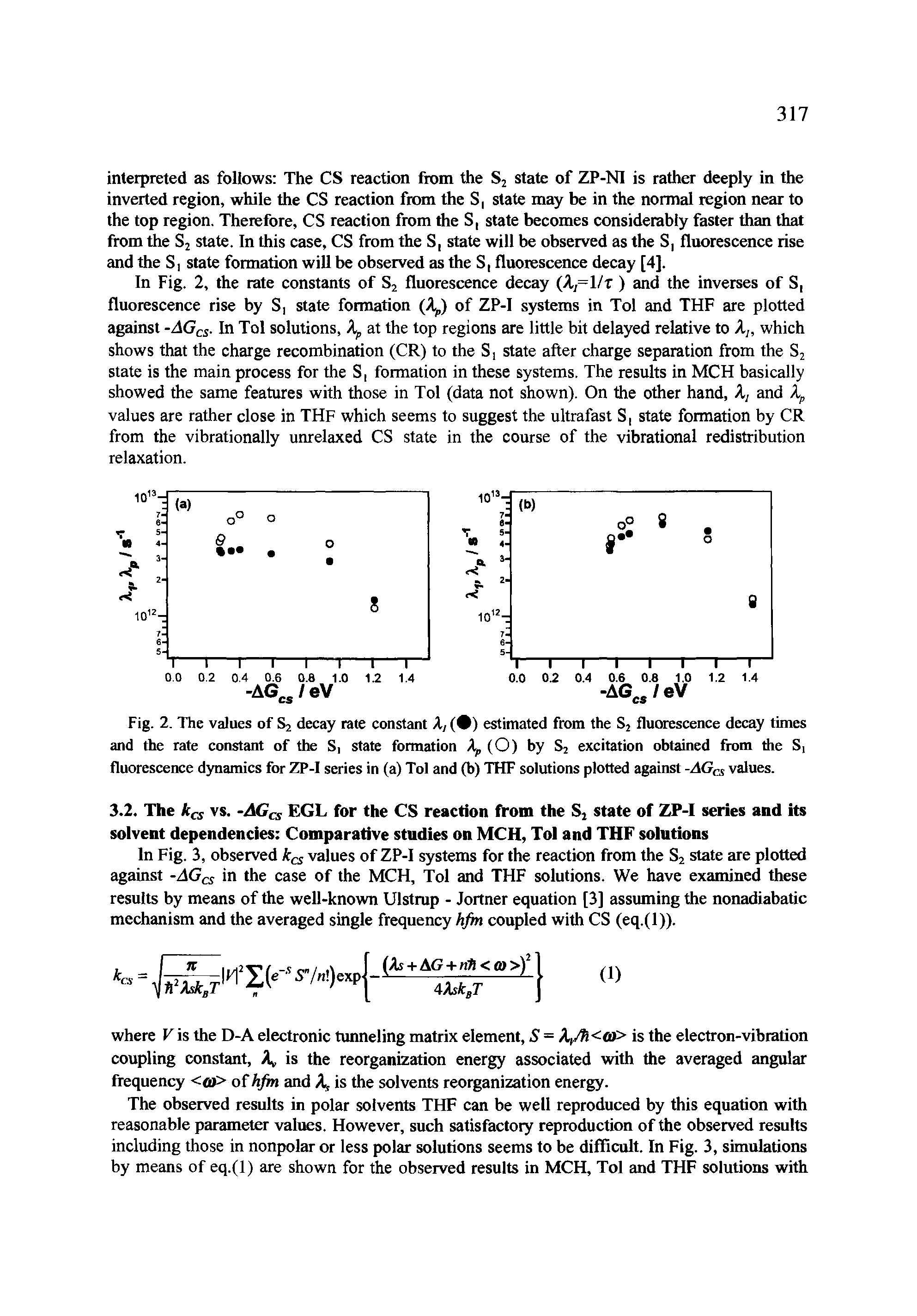 Fig. 2. The values of S2 decay rate constant A, ( ) estimated from the S2 fluorescence decay times and the rate constant of the S, state formation Xp (O) by S2 excitation obtained from the S, fluorescence dynamics for ZP-I series in (a) Tol and (b) THF solutions plotted against -AGCS values.