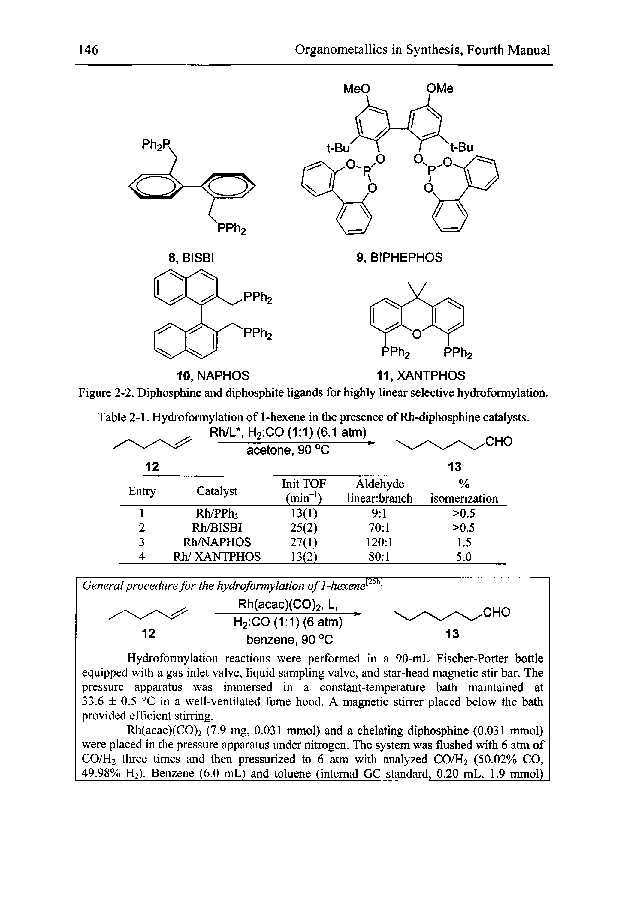 Figure 2-2. Diphosphine and diphosphite ligands for highly linear selective hydroformylation.