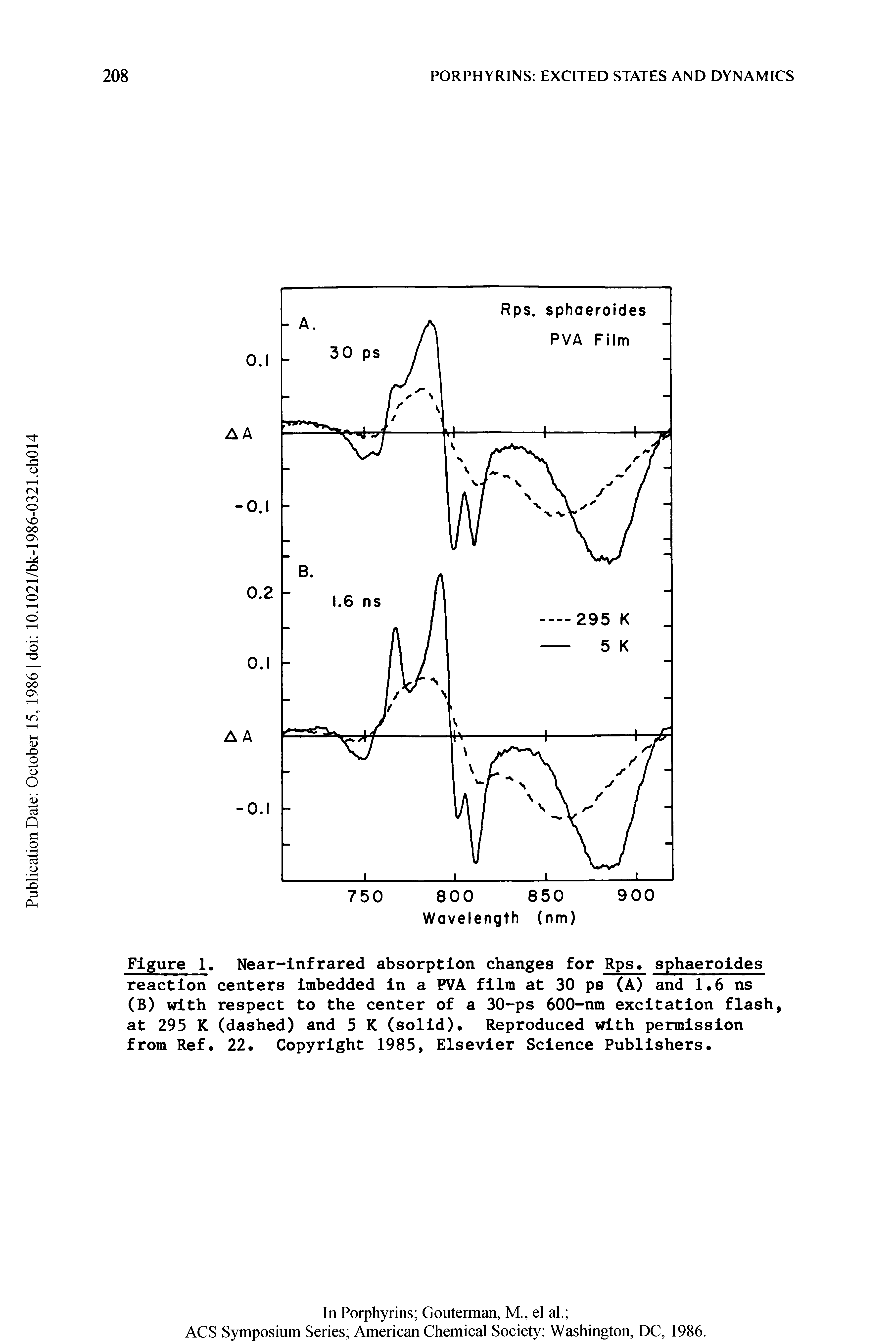 Figure 1. Near-infrared absorption changes for Rps, sphaeroides reaction centers imbedded in a PVA film at 30 ps (A) and 1,6 ns (B) with respect to the center of a 30-ps 600-nm excitation flash, at 295 K (dashed) and 5 K (solid). Reproduced with permission from Ref. 22. Copyright 1985, Elsevier Science Publishers.