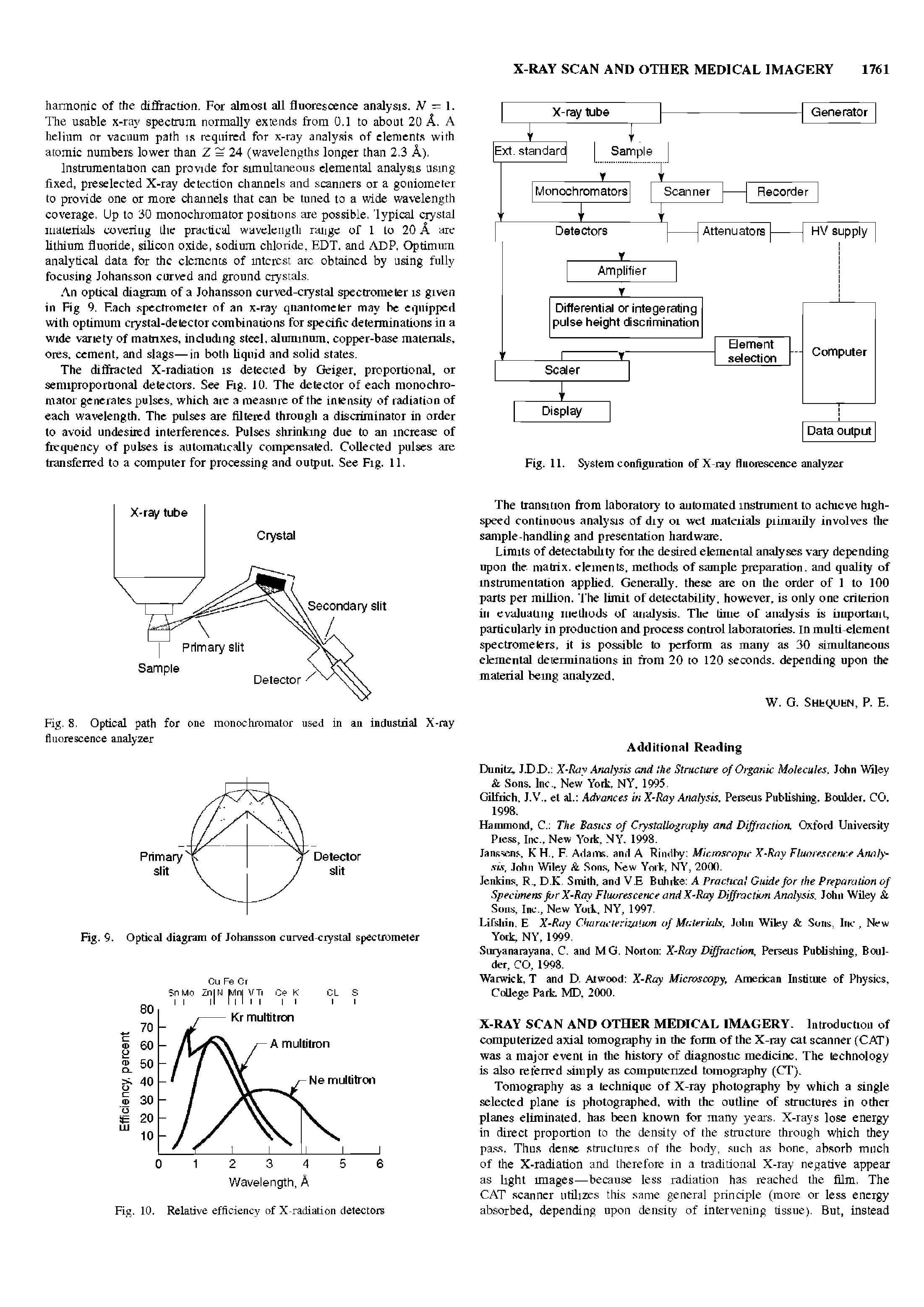Fig. 9. Optical diagram of Johansson curved-crystal spectrometer...