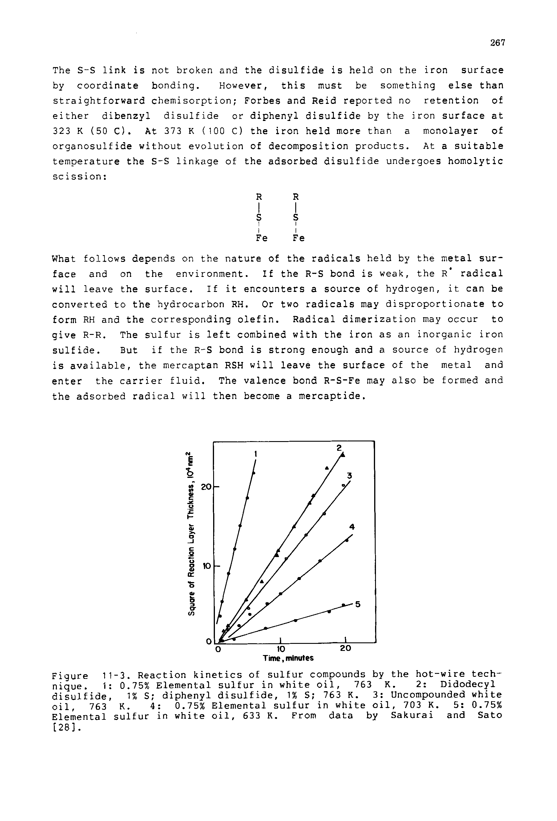 Figure 11-3. Reaction kinetics of sulfur compounds by the hot-wire technique. 1 0.75% Elemental sulfur in white oil, 763 K. 2 Didodecyl disulfide, 1% S diphenyl disulfide, 1% S 763 K. 3 Uncompounded white oil, 763 K. 4 0.75% Elemental sulfur in white oil, 703 K. 5 0.75%...