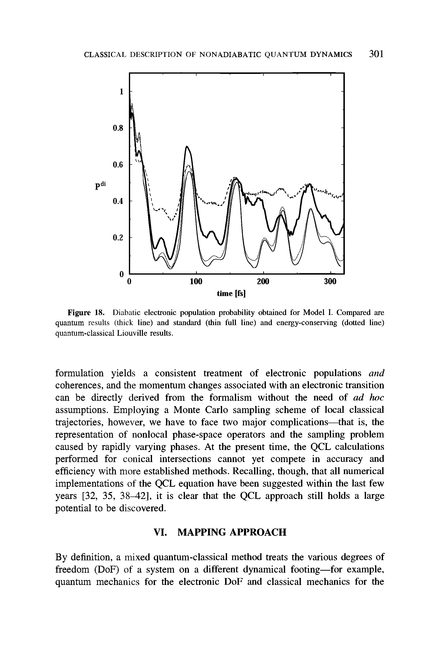 Figure 18. Diabatic electronic population probability obtained for Model 1. Compared are quantum results (thick line) and standard (thin full line) and energy-conserving (dotted Une) quantum-classical Liouville results.