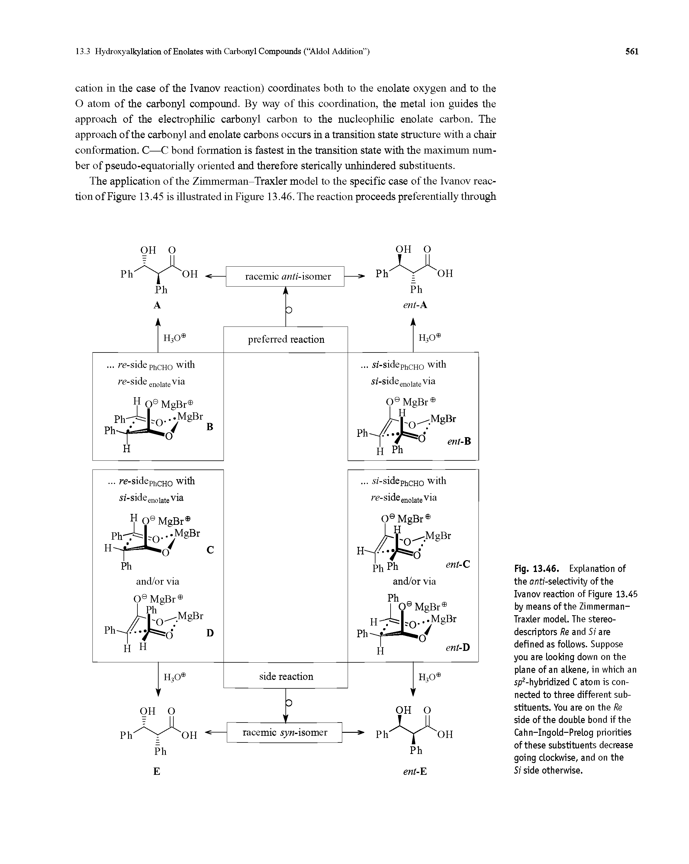 Fig. 13.46. Explanation of the anti-selectivity of the Ivanov reaction of Figure 13.45 by means of the Zimmerman-Traxler model. The stereodescriptors Re and Si are defined as follows. Suppose you are looking down on the plane of an alkene, in which an sp2-hybridized C atom is connected to three different substituents. You are on the Re side of the double bond if the Cahn-Ingold-Prelog priorities of these substituents decrease going clockwise, and on the Si side otherwise.