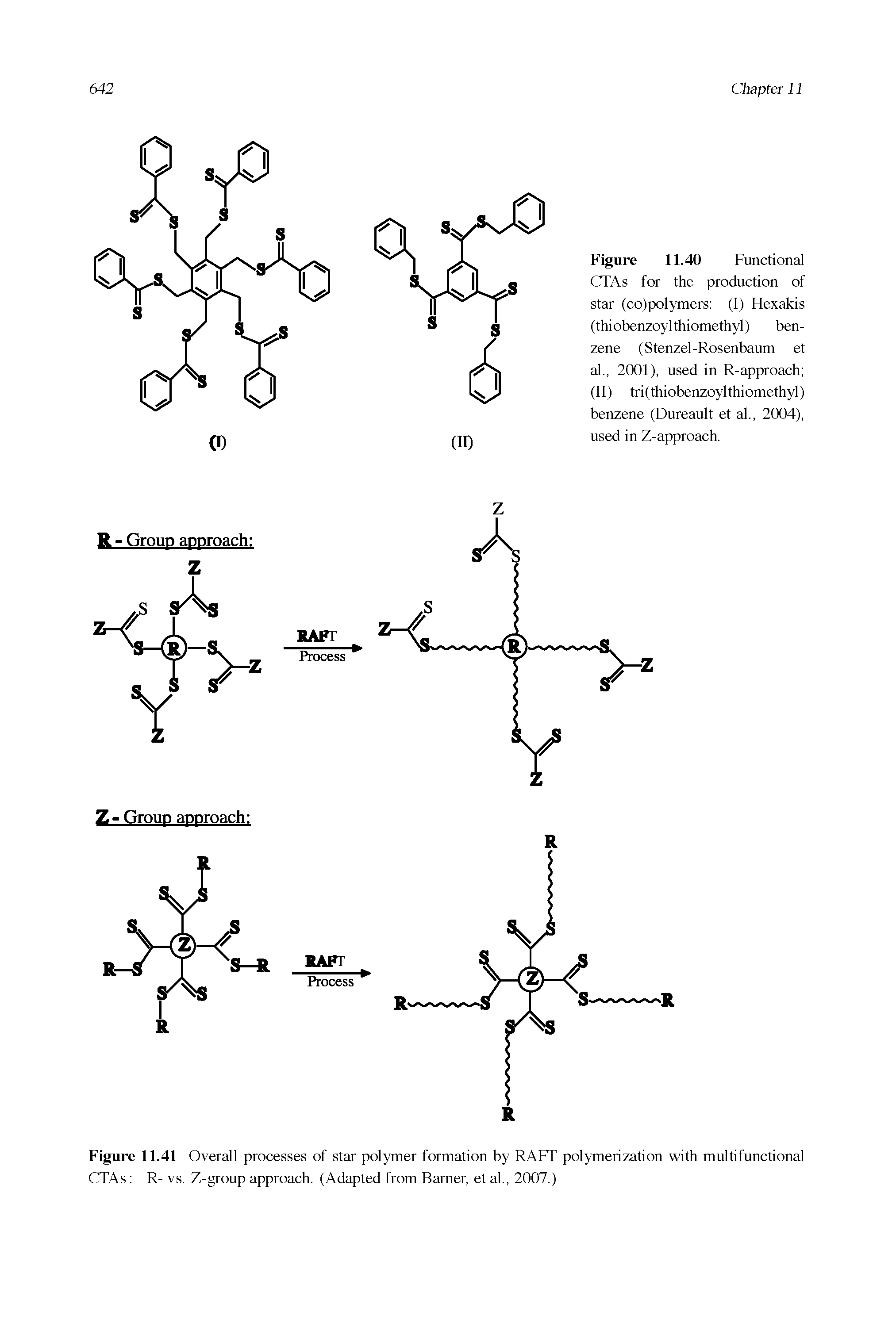 Figure 11.40 Functional CTAs for the production of star (co)polymers (I) Flexakis (thiobenzoylthiomethyl) benzene (Stenzel-Rosenbaum et al., 2001), used in R-approach (II) tri(thiobenzoylthiomethyl) benzene (Dureault et al., 2004), used in Z-approach.