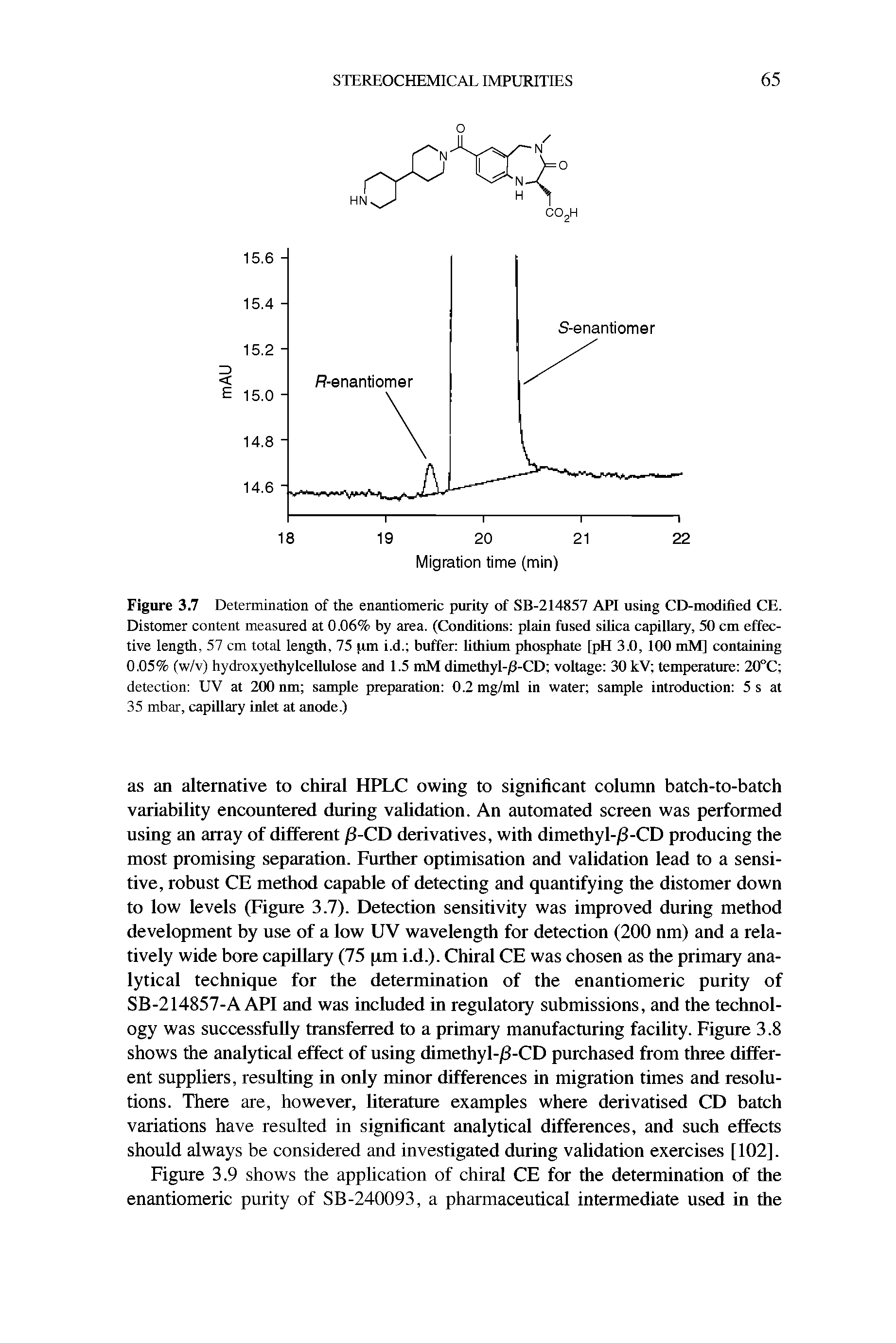 Figure 3.7 Determination of the enantiomeric purity of SB-214857 API using CD-modified CE. Distomer content measured at 0.06% by area. (Conditions plain fused silica capillary, 50 cm effective length, 57 cm total length, 75 pm i.d. buffer lithium phosphate [pH 3.0, 100 mM] containing 0.05% (w/v) hydroxyethy[cellulose and 1.5 mM dimethyl- 8-CD voltage 30 kV temperature 20°C detection UV at 200 nm sample preparation 0.2 mg/ml in water sample introduction 5 s at 35 mbar, capillary inlet at anode.)...