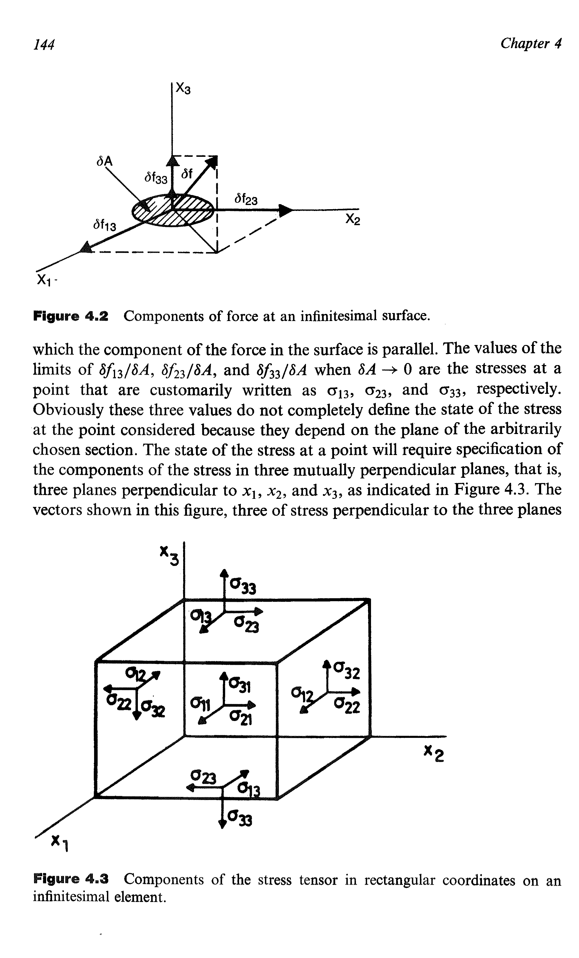 Figure 4.3 Components of the stress tensor in rectangular coordinates on an infinitesimal element.