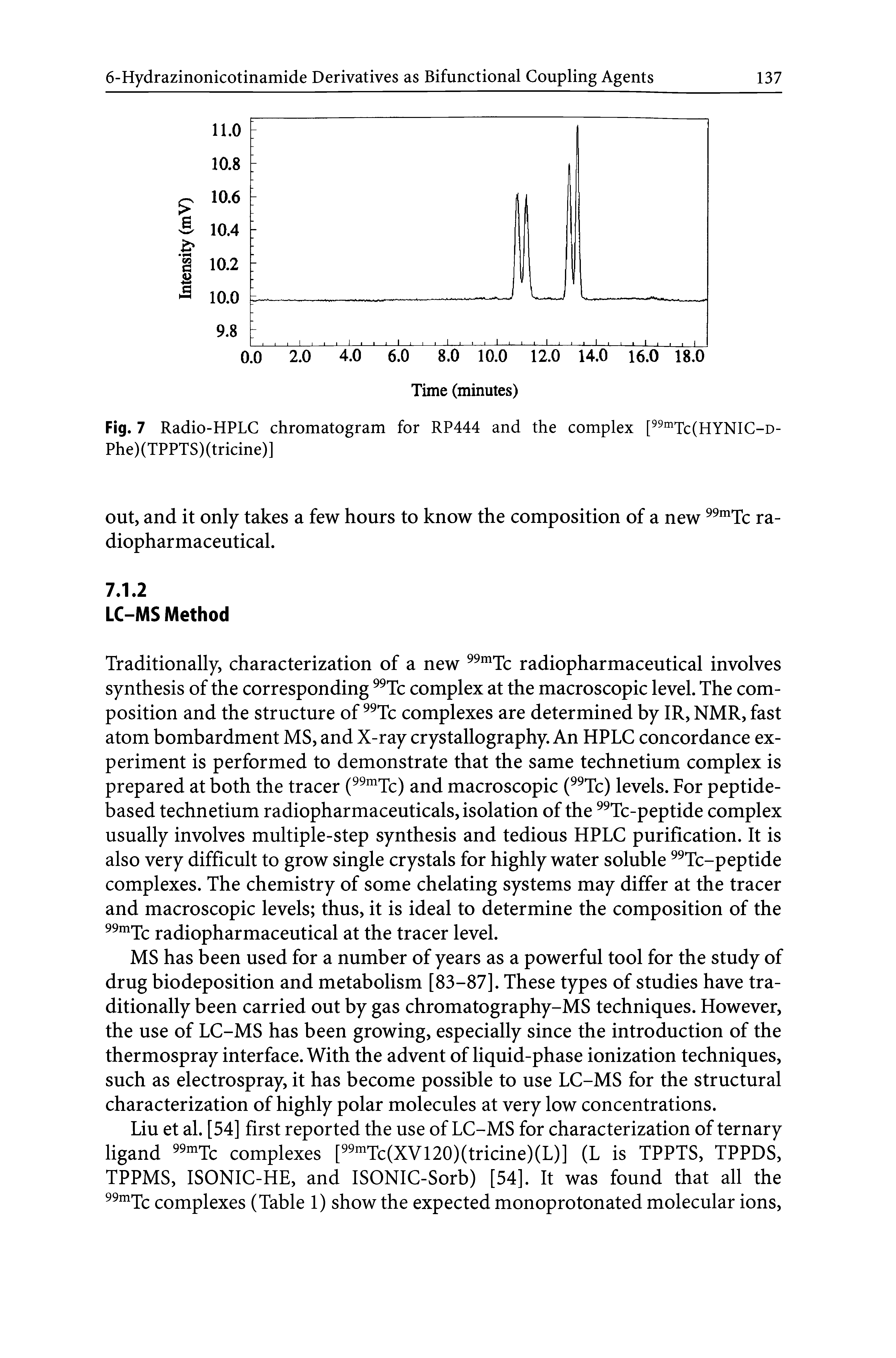 Fig. 7 Radio-HPLC chromatogram for RP444 and the complex [99mTc(HYNIC-D-Phe)(TPPTS)(tricine)]...
