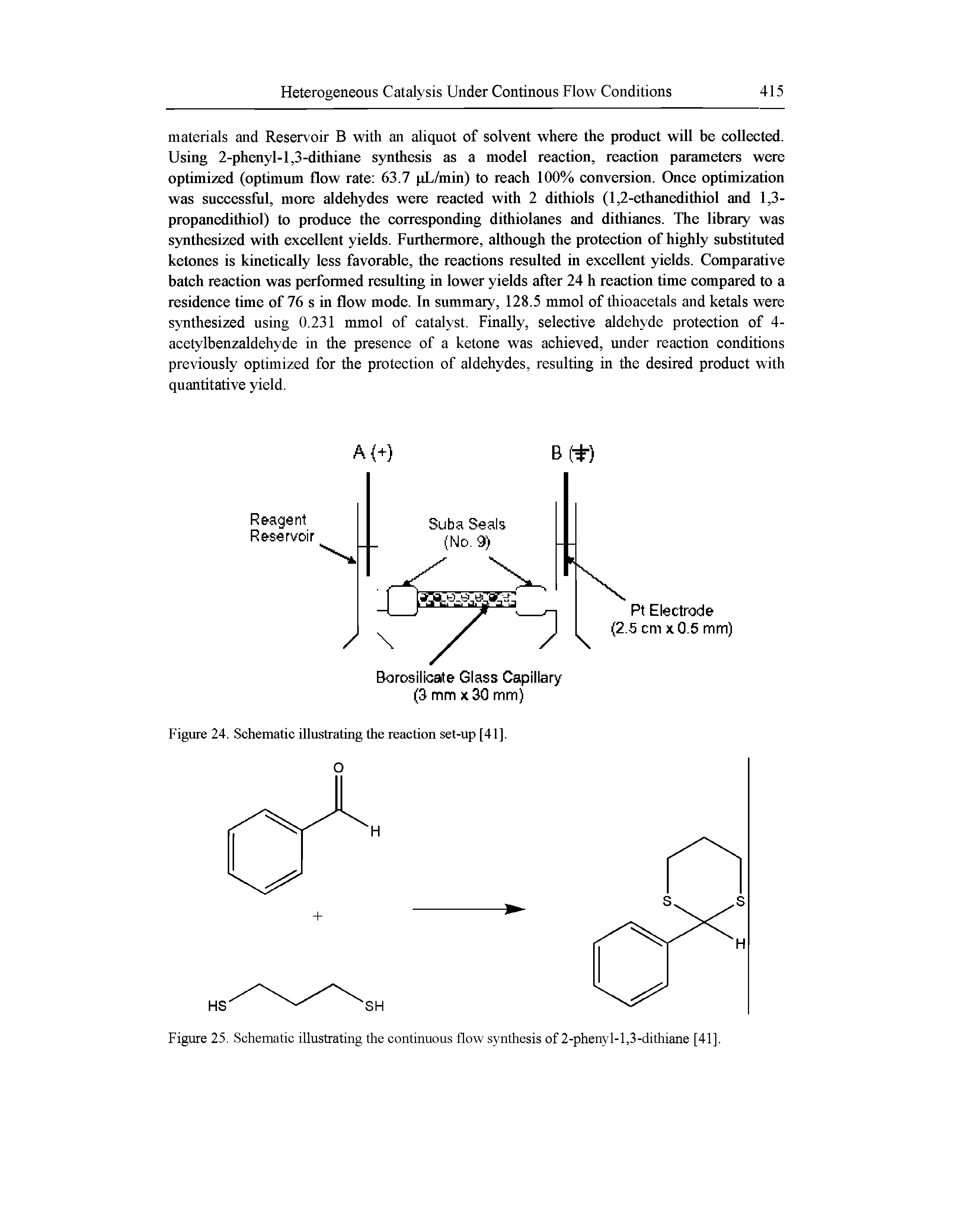 Figure 25. Schematic illustrating the continuous flow synthesis of 2-phenyl-l,3-dithiane [41],...