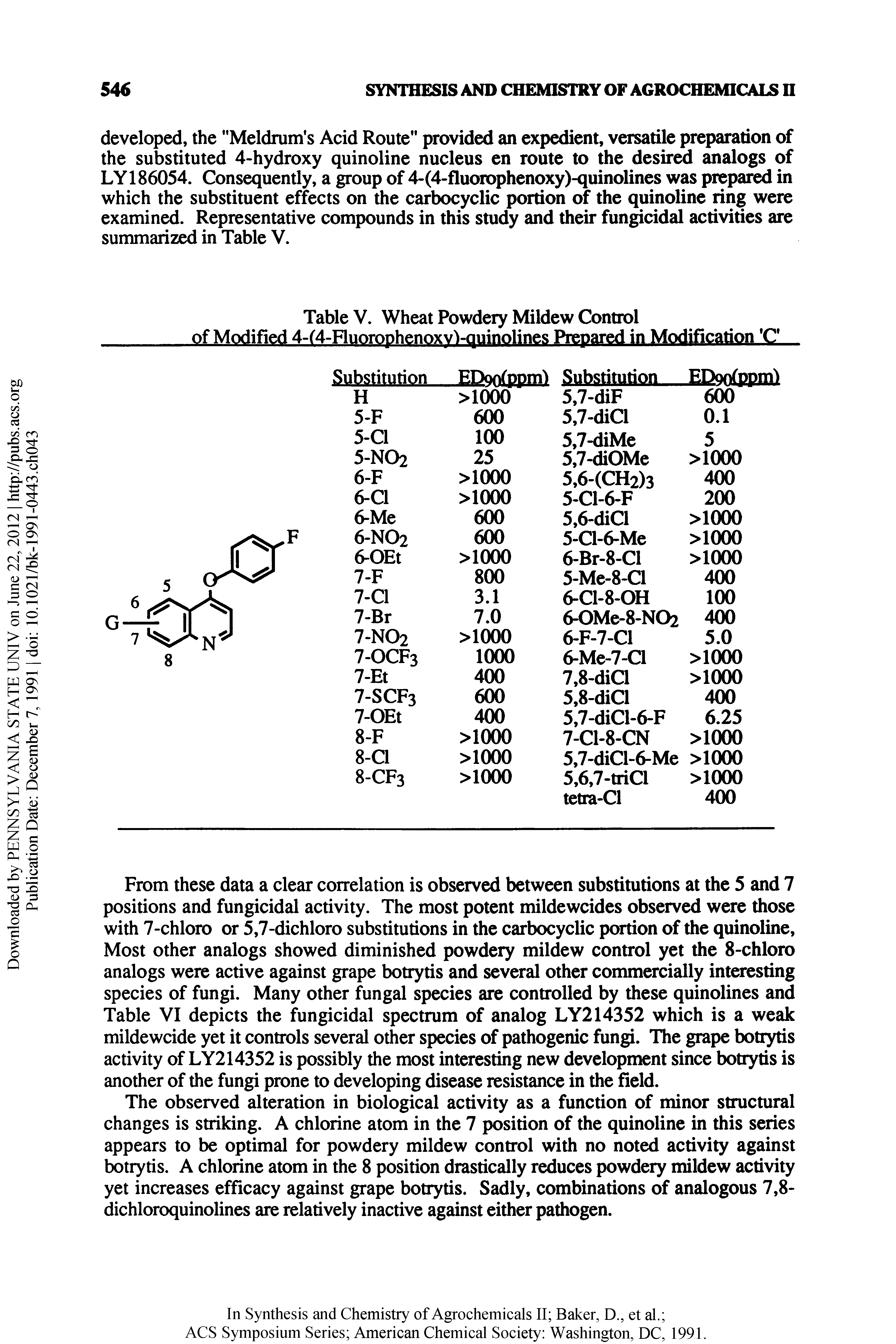 Table V. Wheat Powdery Mildew Control of Modified 4-(4-Fluorophenoxv -quinolines Prepared in Modification C...