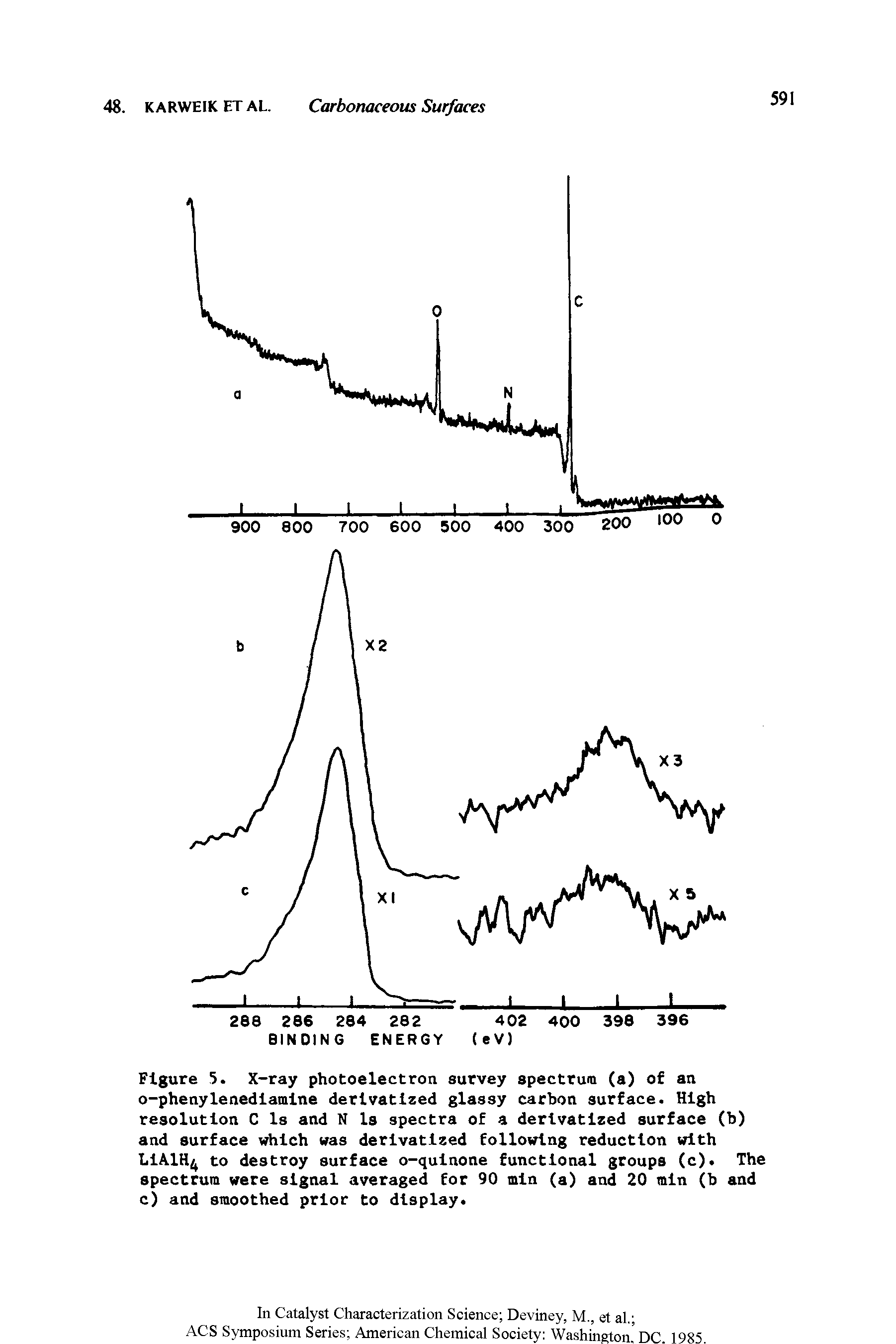 Figure 5. X-ray photoelectron survey spectrum (a) of an o-phenylenedlamlne derlvatlzed glassy carbon surface. High resolution C Is and N Is spectra of a derlvatlzed surface (b) and surface which was derlvatlzed following reduction with lilAlH to destroy surface o-qulnone functional groups (c). The spectrum were signal averaged for 90 min (a) and 20 min (b and c) and smoothed prior to display.