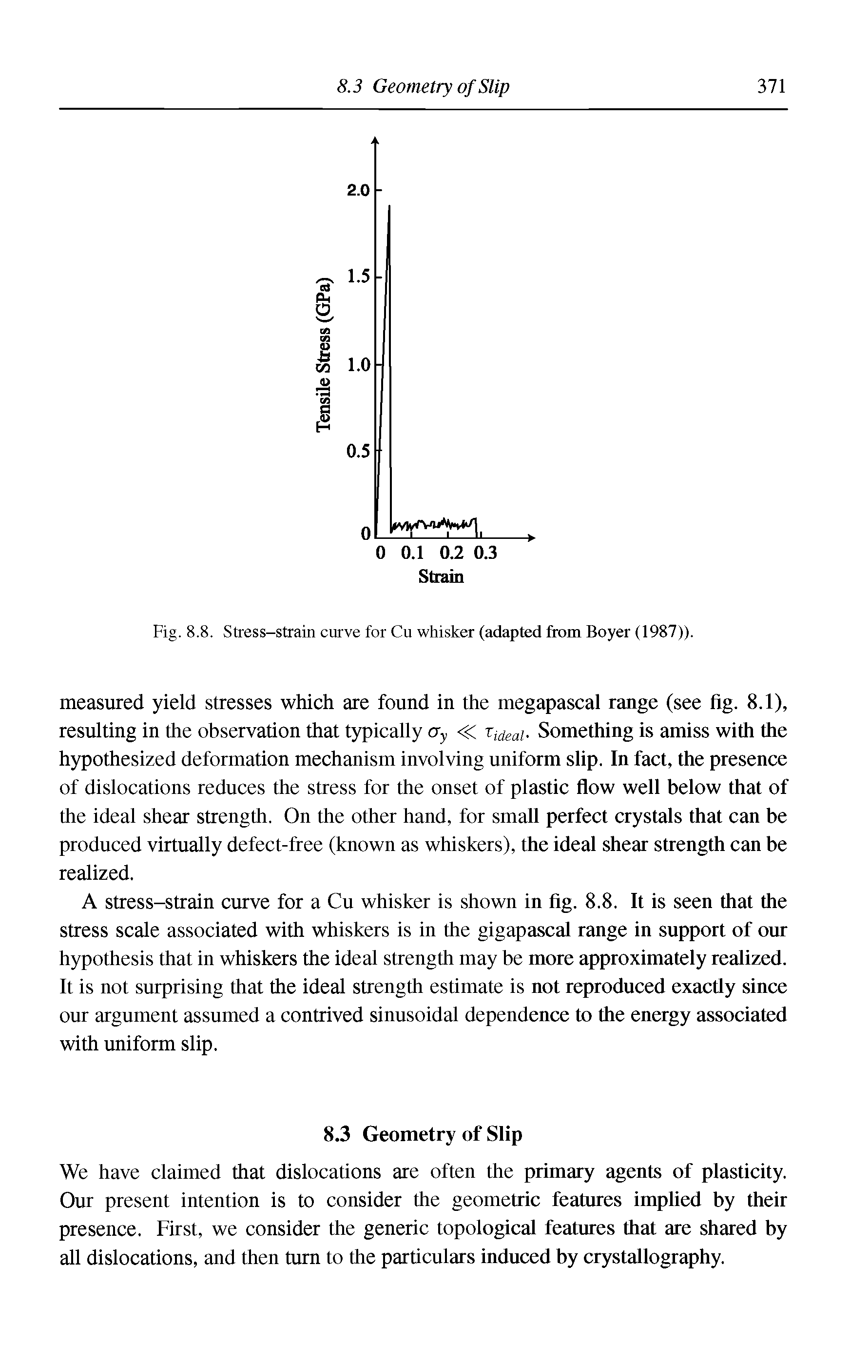 Fig. 8.8. Stress-strain curve for Cu whisker (adapted from Boyer (1987)).