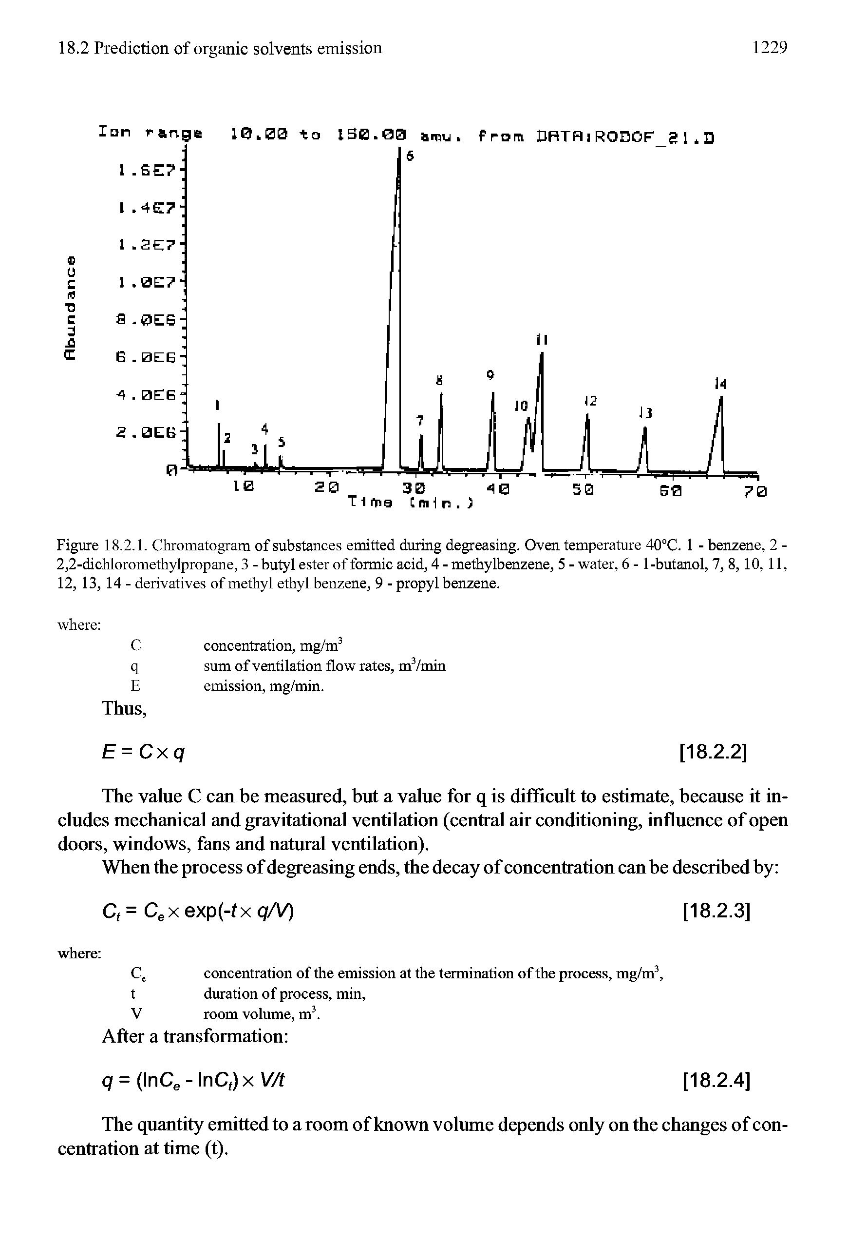 Figure 18.2.1. Chromatogram of substances emitted during degreasing. Oven temperature 40°C. 1 - benzene, 2 -2,2-dichloromethylpropane, 3 - butyl ester of formic acid, 4 - methylbenzene, 5 - water, 6 - 1-butanol, 7, 8,10, 11, 12, 13, 14 - derivatives of methyl ethyl benzene, 9 - propyl benzene.