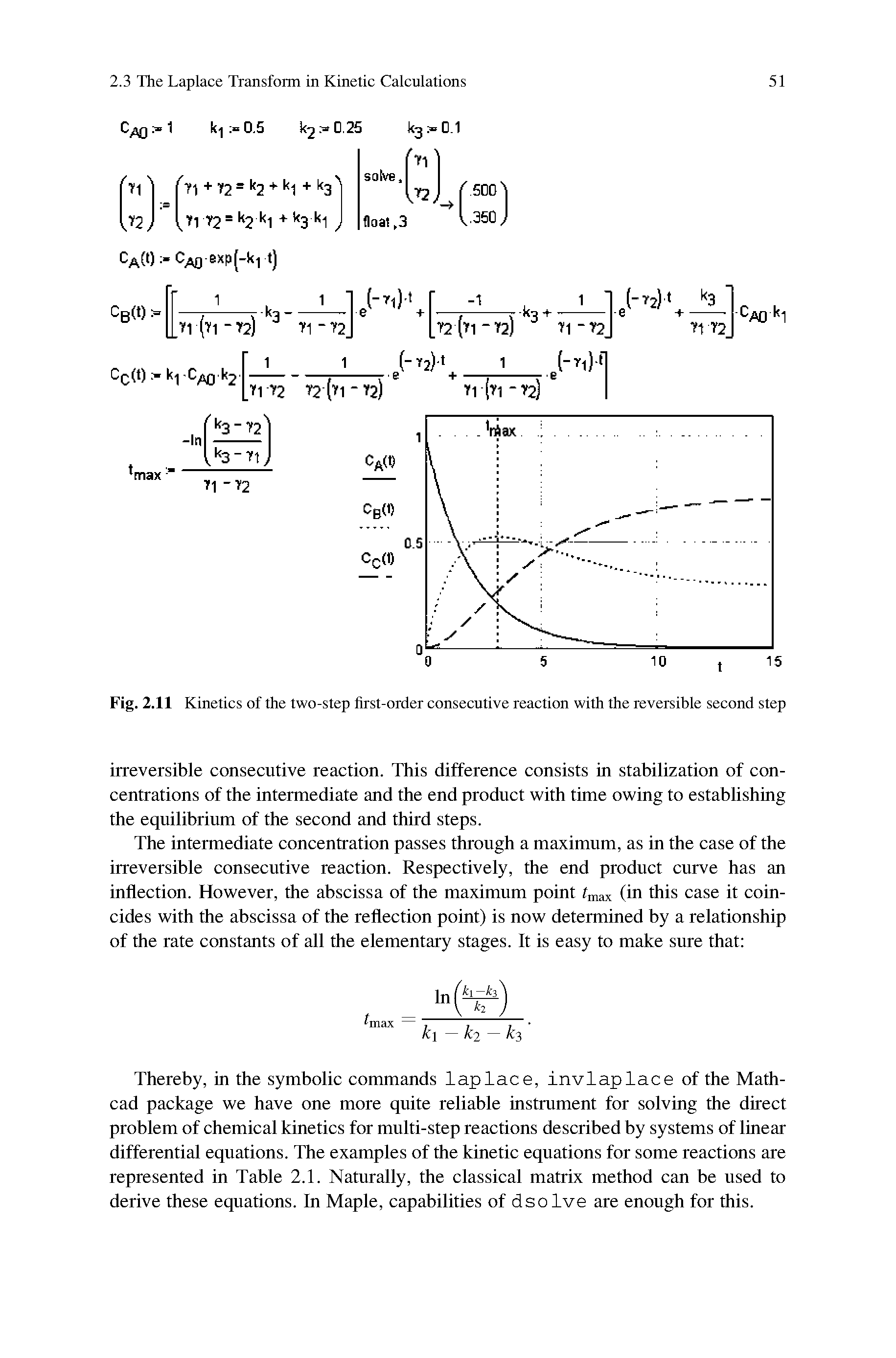 Fig. 2.11 Kinetics of the two-step first-order consecutive reaction with the reversible second step...