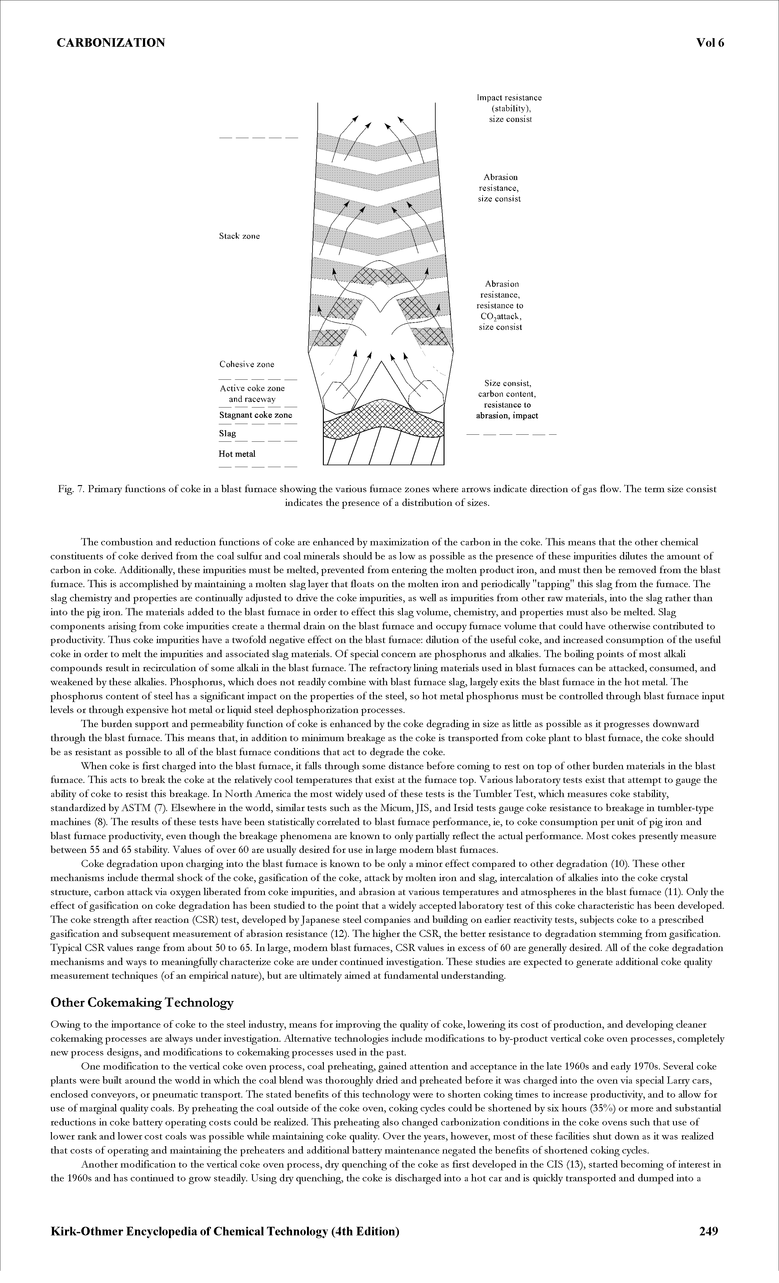 Fig. 7. Primary functions of coke in a blast furnace showing the various furnace zones where arrows indicate direction of gas flow. The term size consist...