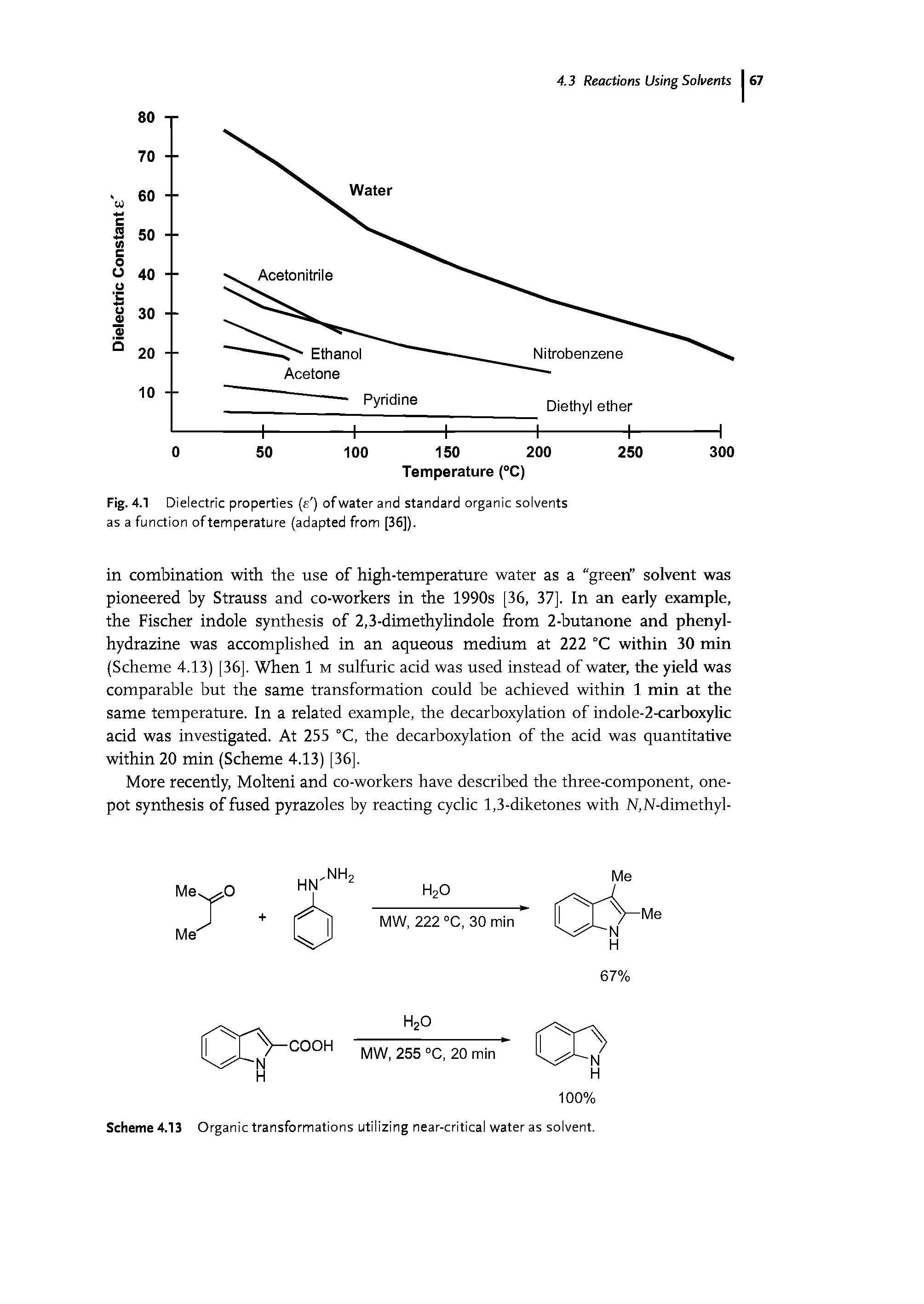 Fig. 4.1 Di electric properties (e ) of water and standard organic solvents as a function oftemperature (adapted from [36]).