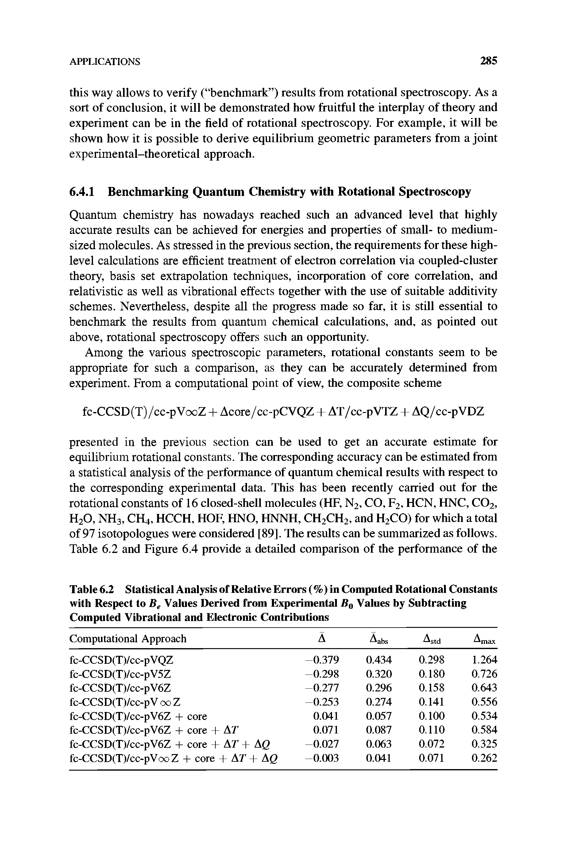 Table 6.2 Statistical Analysis of Relative Errors (%) in Computed Rotational Constants with Respect to Values Derived from Experimental Bq Values by Subtracting Computed Vibrational and Electronic Contributions...