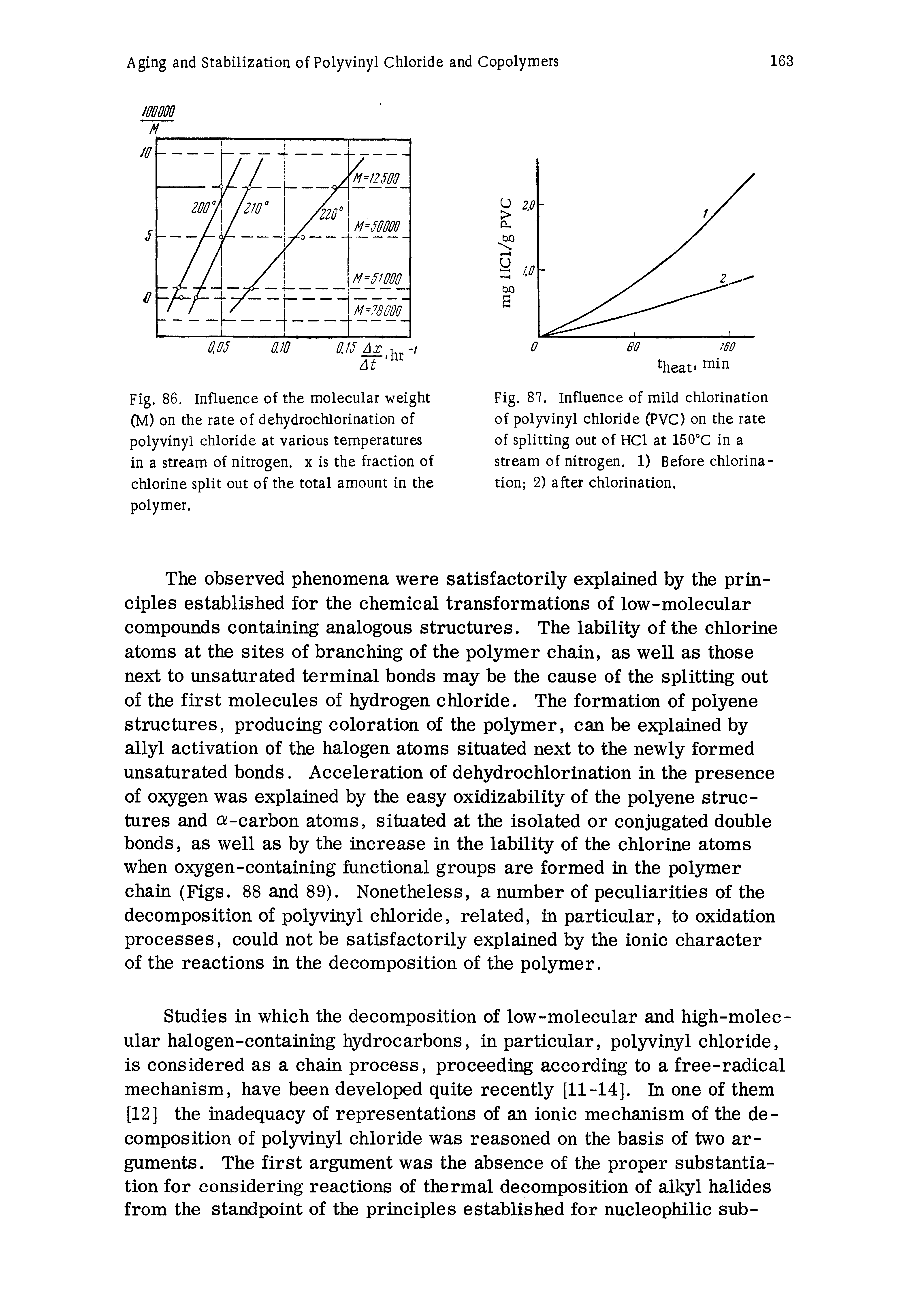 Fig. 86. Influence of the molecular weight (M) on the rate of dehydrochlorination of polyvinyl chloride at various temperatures in a stream of nitrogen, x is the fraction of chlorine split out of the total amount in the polymer.