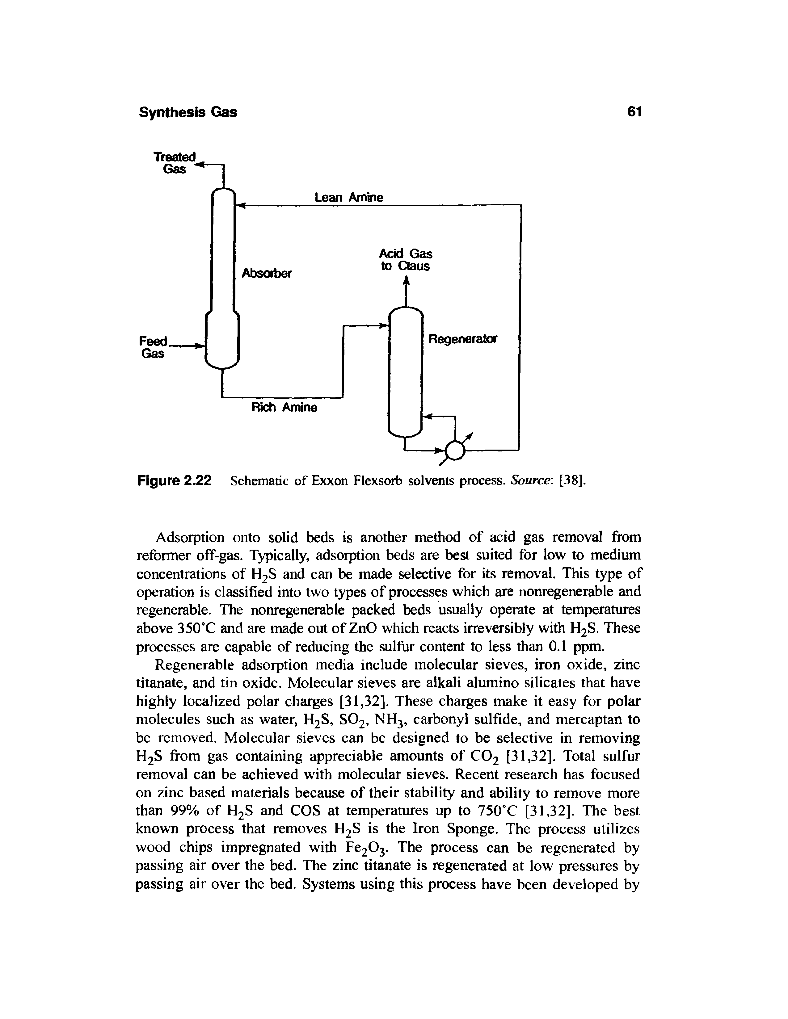 Figure 2.22 Schematic of Exxon Flexsorb solvents process. Source [38].