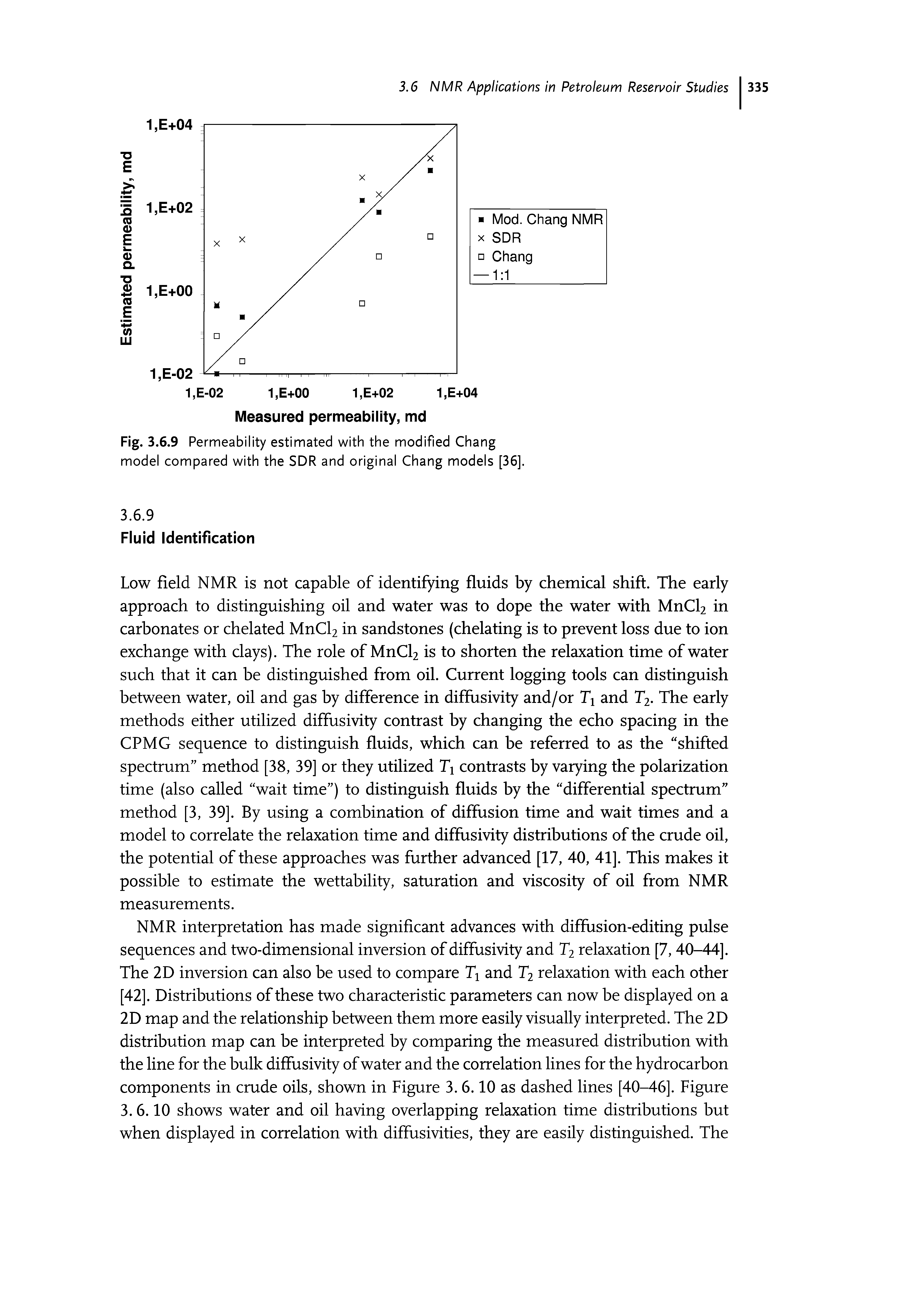 Fig. 3.6.9 Permeability estimated with the modified Chang model compared with the SDR and original Chang models [36].