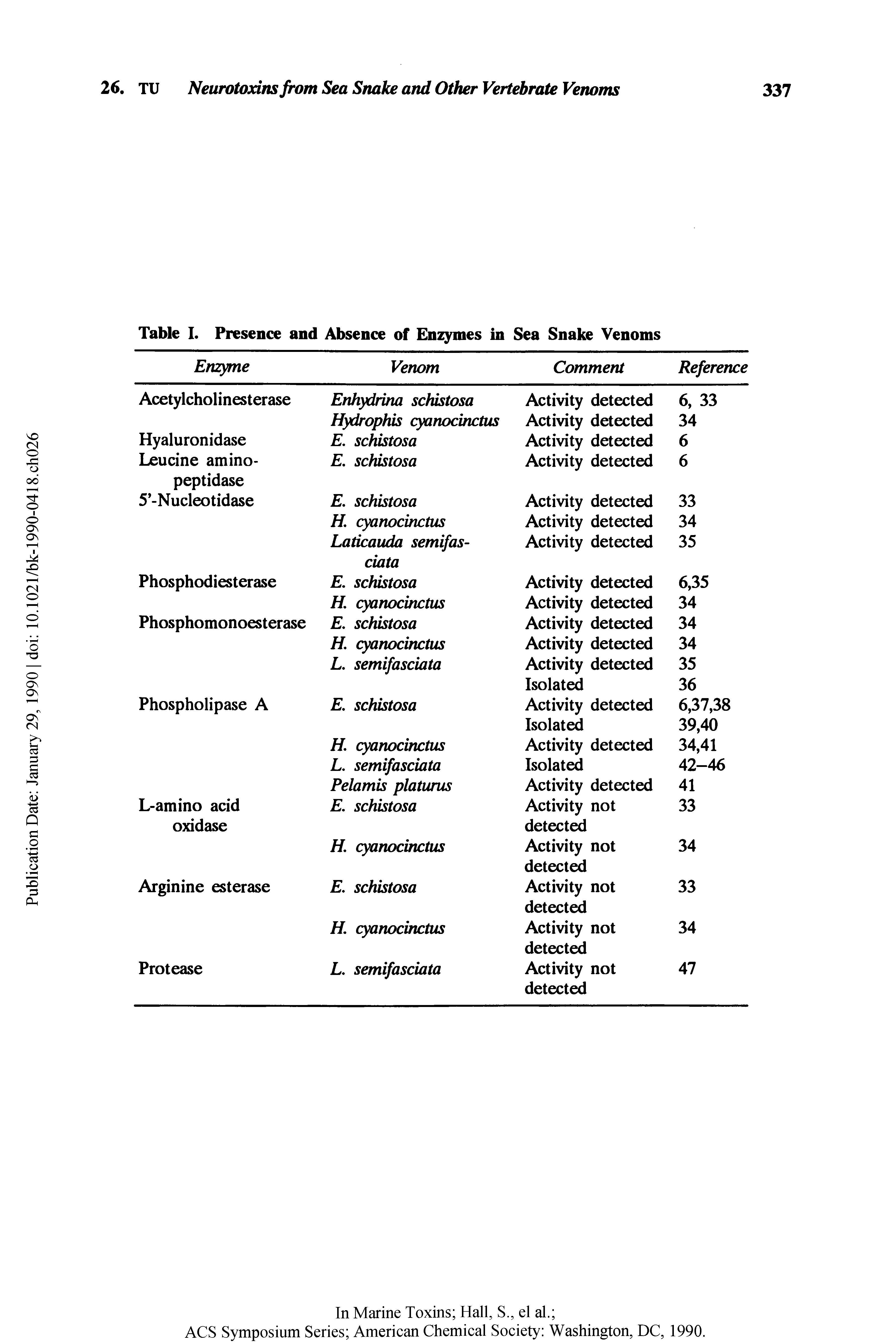 Table I. Presence and Absence of Enzymes in Sea Snake Venoms...