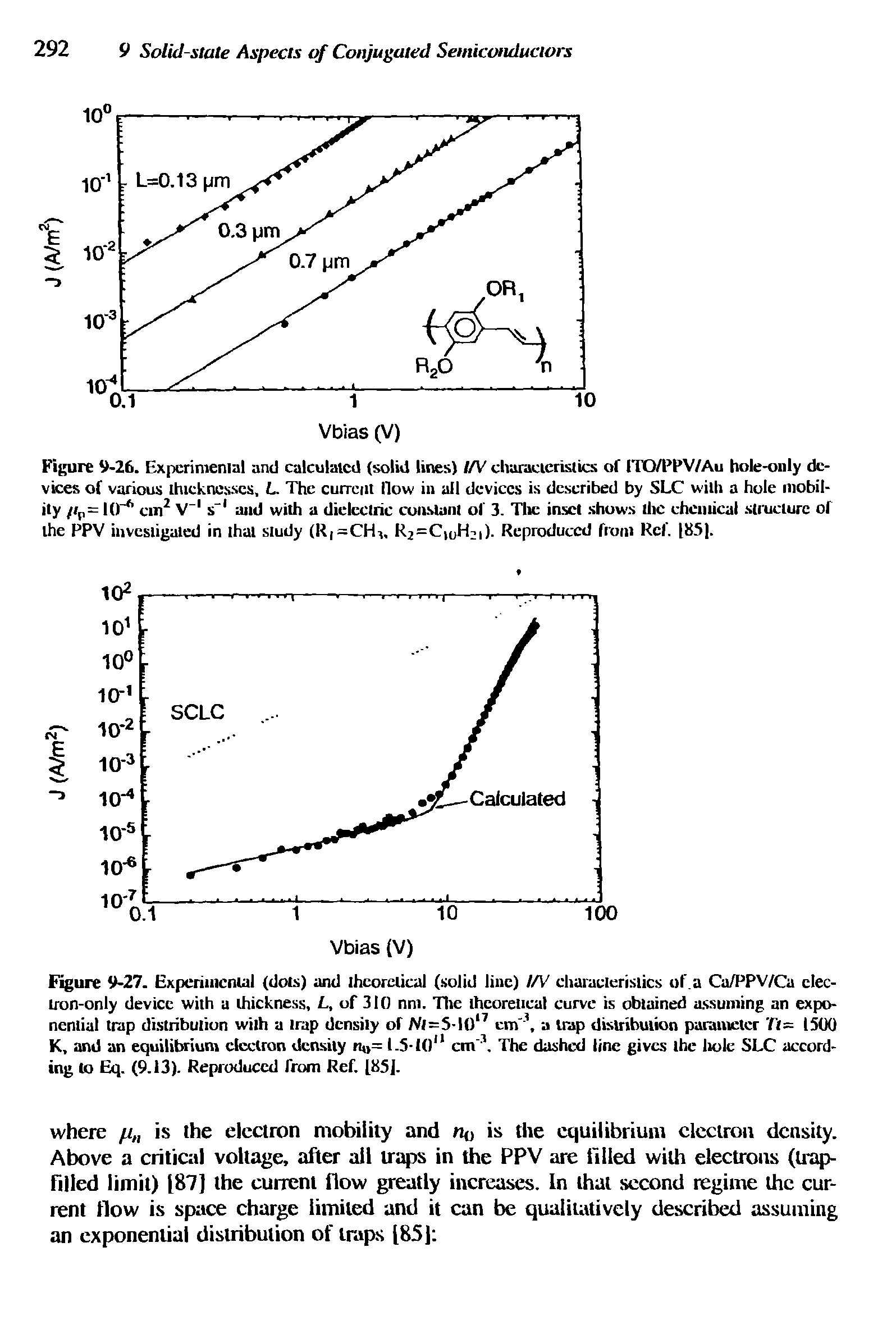 Figure 9-27. Experimental (dots) and theoretical (solid line) t/V characteristics of. a Ca/PPV/Ca electron-only device with a thickness, L, of 310 nm. The theoretical curve is obtained assuming an exponential trap distribution with a trap density of Nt=5-I()17 cm 1, a trap distribution parameter Tt 1500 K, and an equilibrium electron density n = L5-I011 cm"1. The dashed line gives the hole SLC according to Eq. (9.13). Reproduced from Ref. 85J.