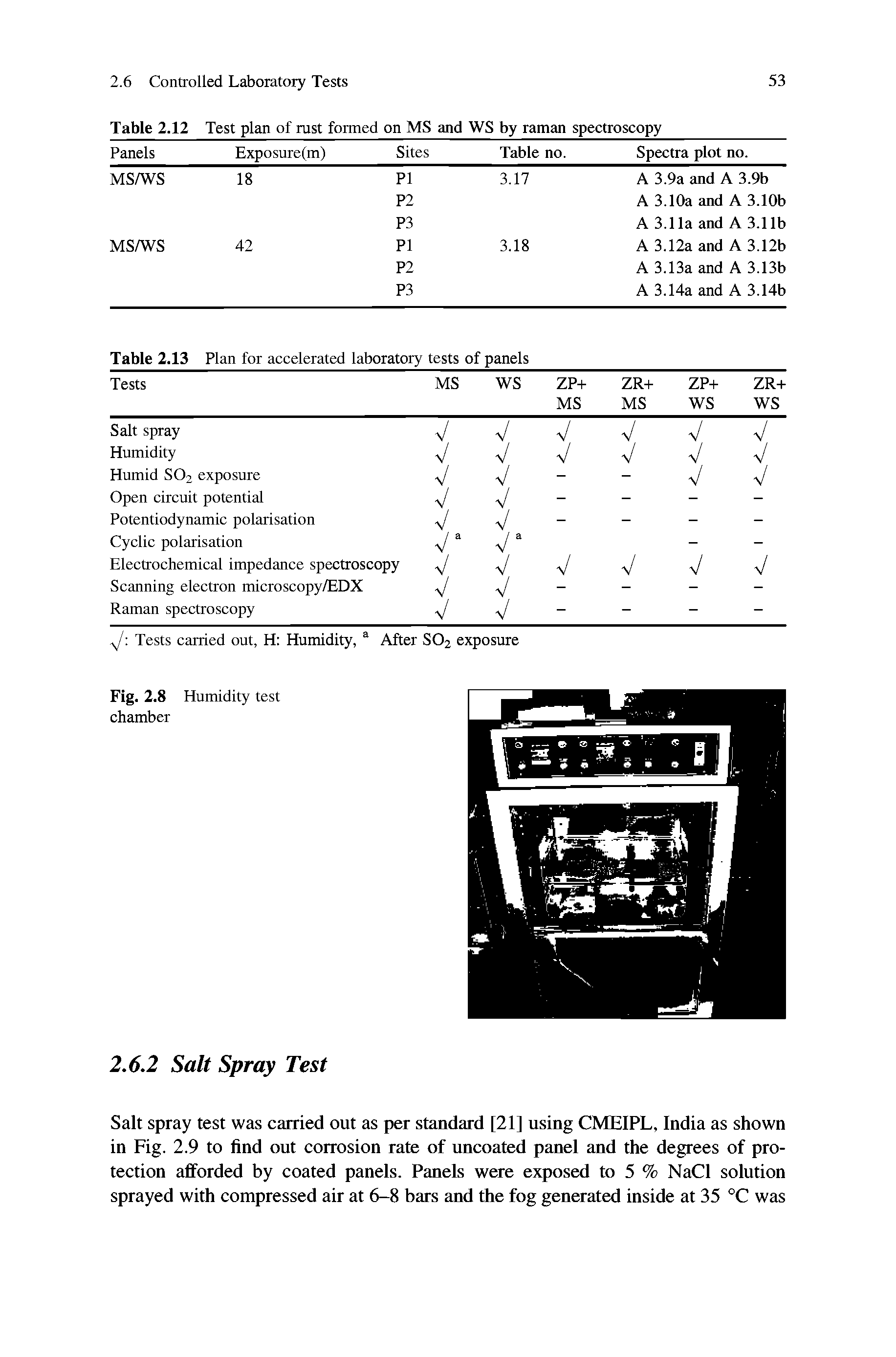 Table 2.13 Plan for accelerated laboratory tests of panels ...