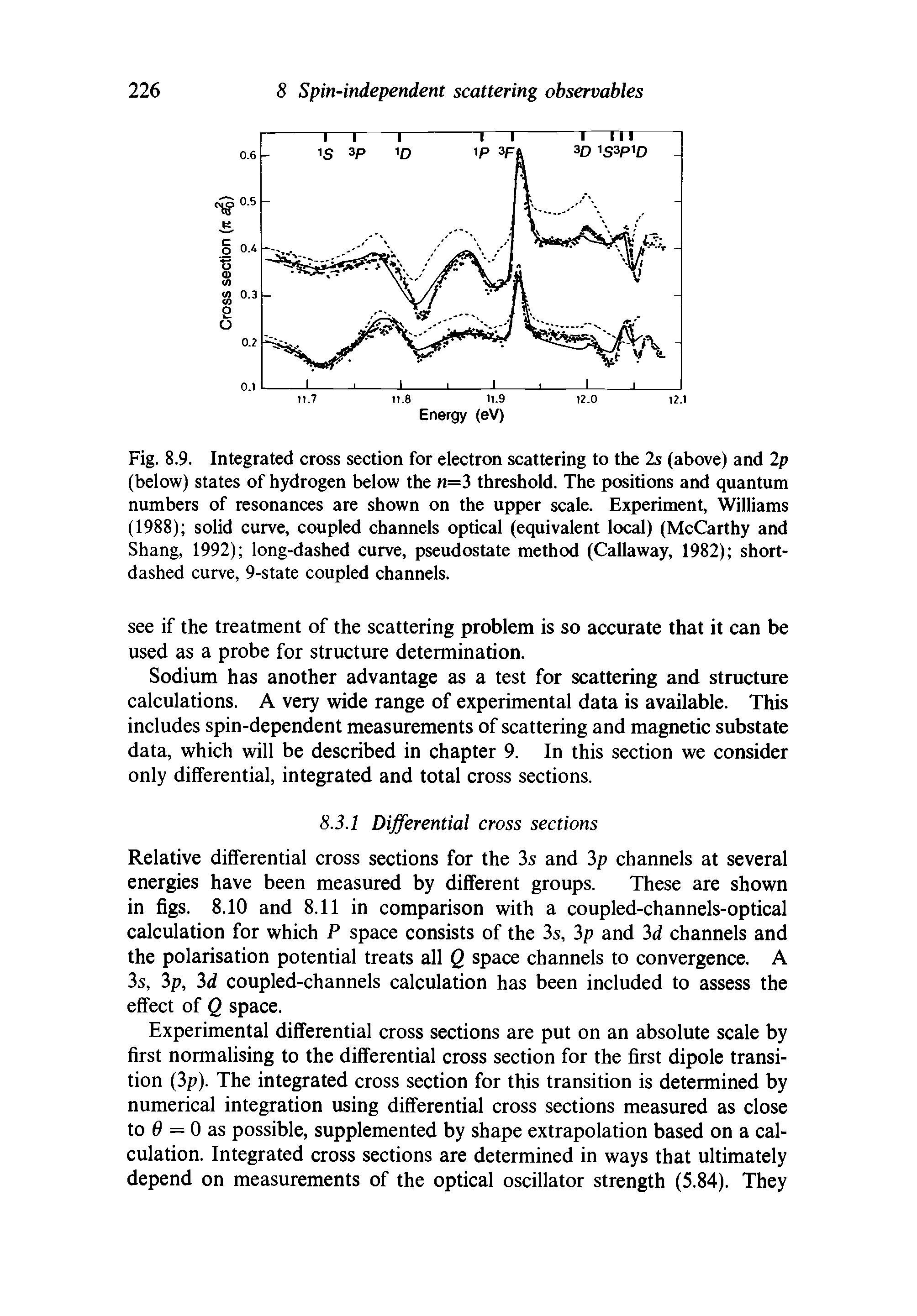 Fig. 8.9. Integrated cross section for electron scattering to the 2s (above) and 2p (below) states of hydrogen below the n=3 threshold. The positions and quantum numbers of resonances are shown on the upper scale. Experiment, Williams (1988) solid curve, coupled channels optical (equivalent local) (McCarthy and Shang, 1992) long-dashed curve, pseudostate method (Callaway, 1982) short-dashed curve, 9-state coupled channels.