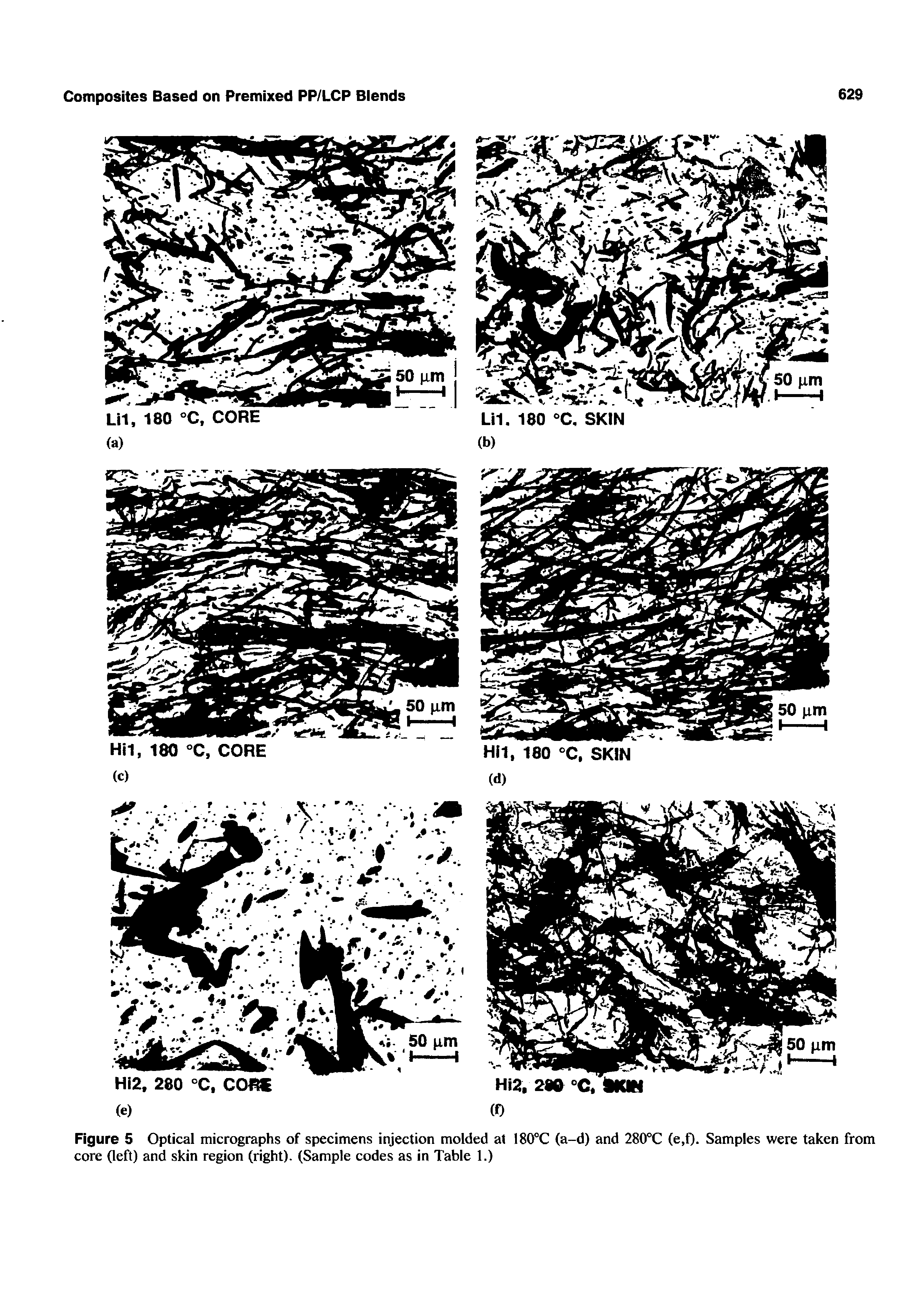 Figure 5 Optical micrographs of specimens injection molded at 180°C (a-d) and 280°C (e,t). Samples were taken from core (left) and skin region (right). (Sample codes as in Table 1.)...