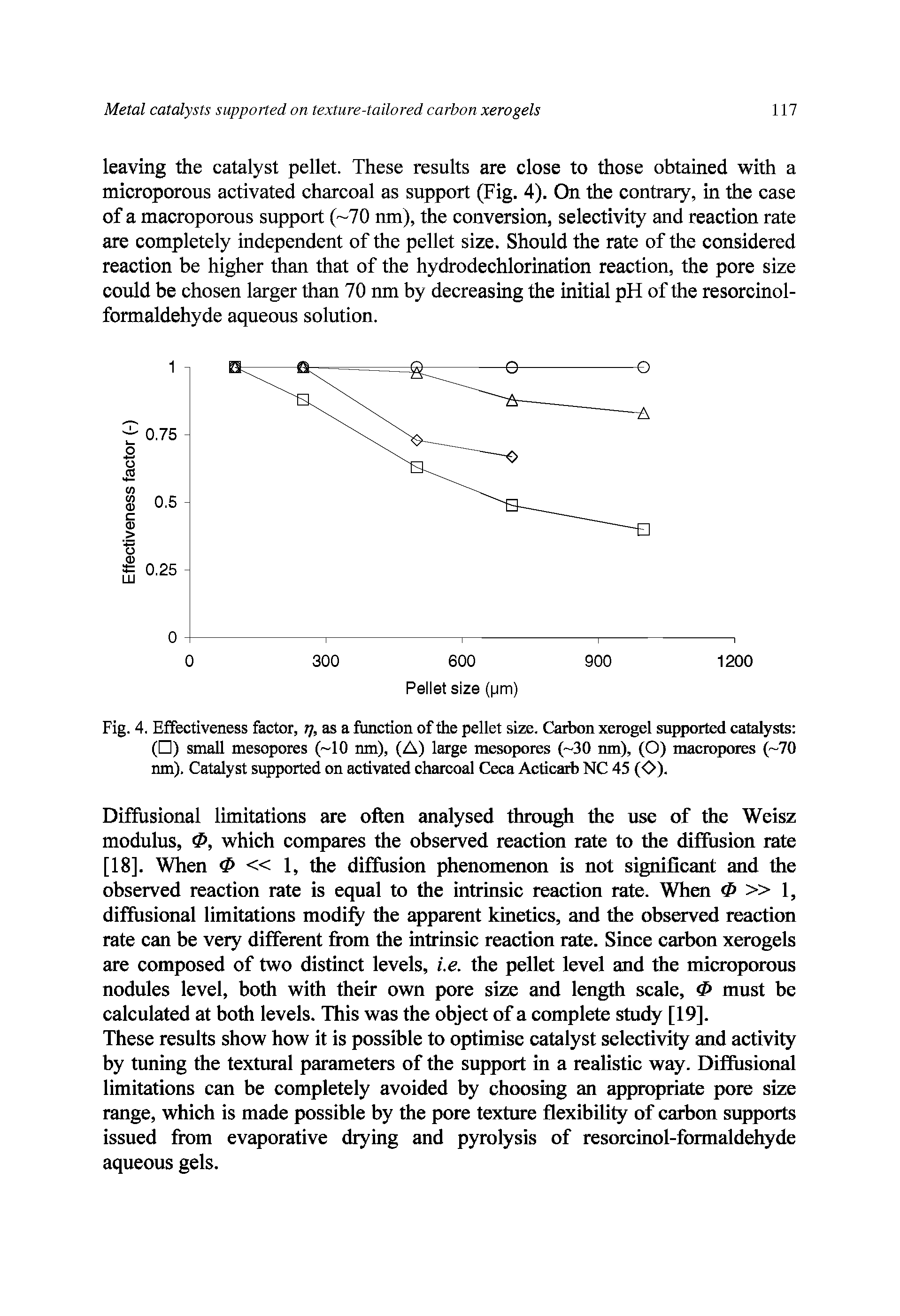 Fig. 4. Effectiveness factor, t], as a function of the pellet size. Carbon xerogel supported catalysts ( ) small mesopores ( 10 nm), (A) large mesopores ( 30 run), (O) macropores ( 70 nm). Catalyst supported on activated charcoal Ceca Acticarb NC 45 (O).