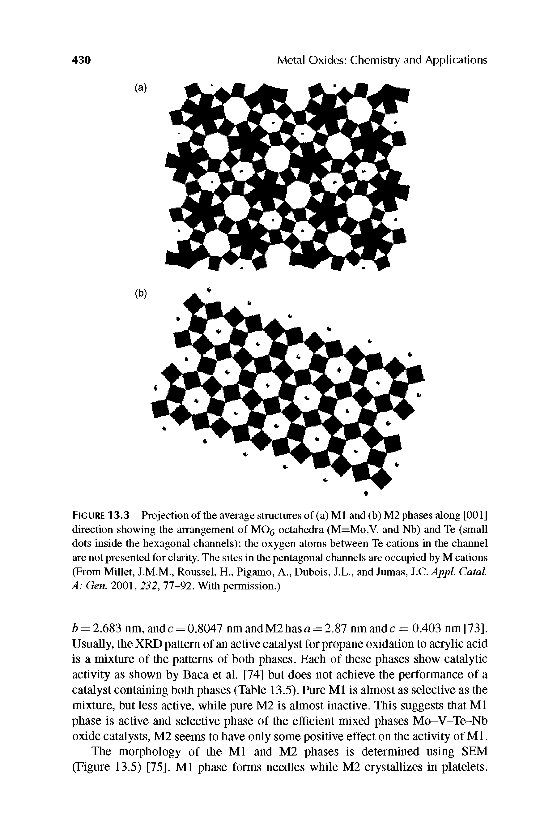 Figure 13.3 Projection of the average structures of (a) Ml and (b) M2 phases along [001] direction showing the arrangement of M06 octahedra (M=Mo,V, and Nb) and Te (small dots inside the hexagonal channels) the oxygen atoms between Te cations in the channel are not presented for clarity. The sites in the pentagonal channels are occupied by M cations (From Millet, J.M.M., Roussel, H., Pigamo, A., Dubois, J.L., and Jumas, J.C. Appl. Catal. A Gen. 2001, 232, 77-92. With permission.)...
