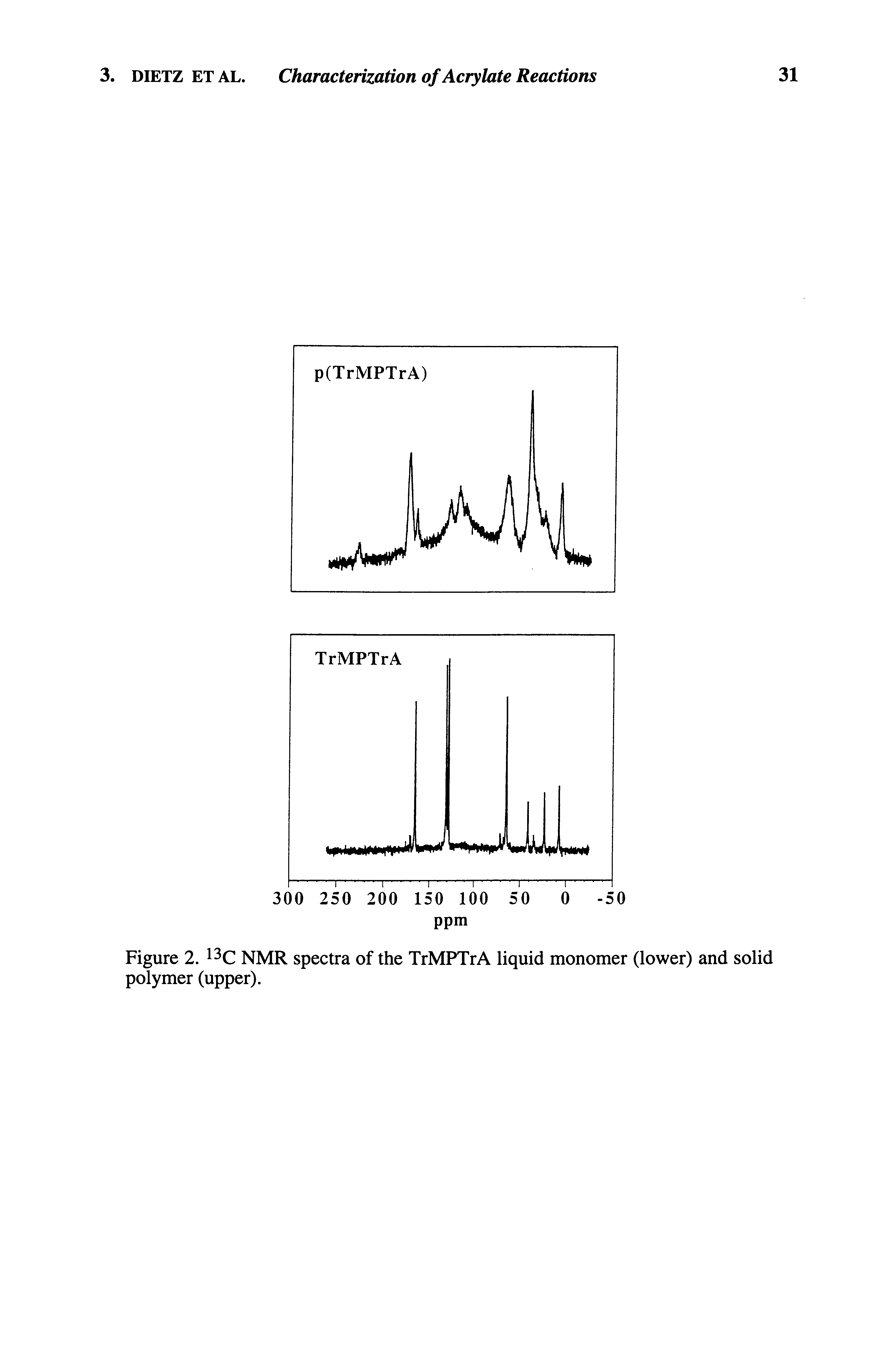 Figure 2. 13C NMR spectra of the TrMPTrA liquid monomer (lower) and solid polymer (upper).